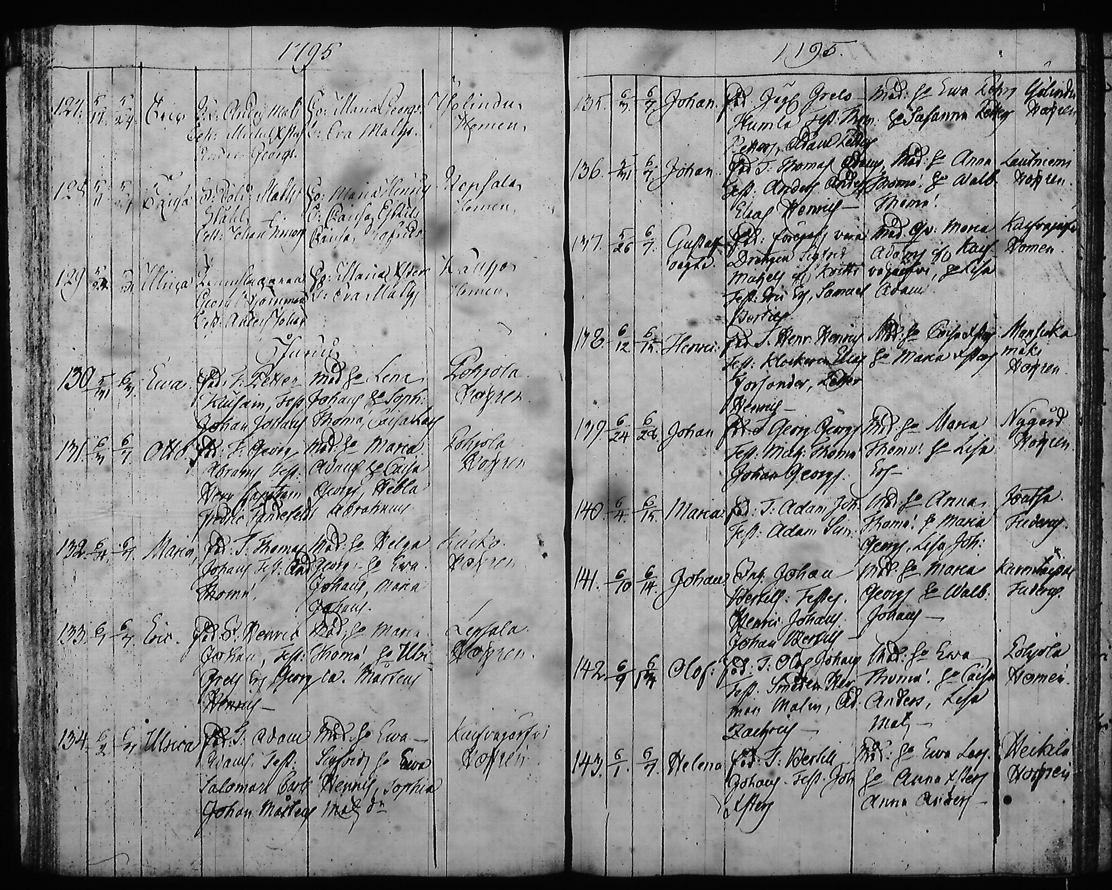 [ ../kirjat/Kirkonkirjat/hartola/syntyneet-vihityt-kuolleet_1778-1805_tk1008/kuvat/293.jpg ]