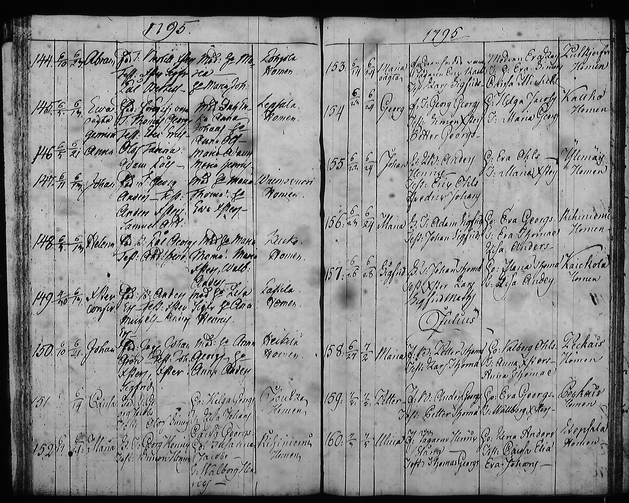 [ ../kirjat/Kirkonkirjat/hartola/syntyneet-vihityt-kuolleet_1778-1805_tk1008/kuvat/294.jpg ]