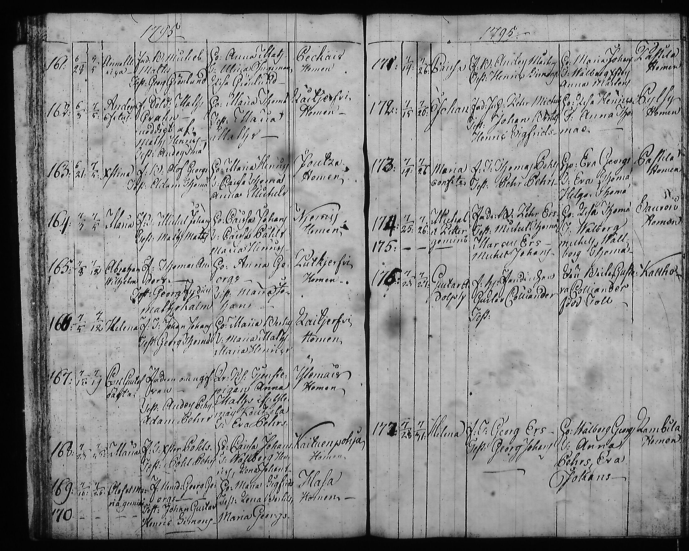 [ ../kirjat/Kirkonkirjat/hartola/syntyneet-vihityt-kuolleet_1778-1805_tk1008/kuvat/295.jpg ]