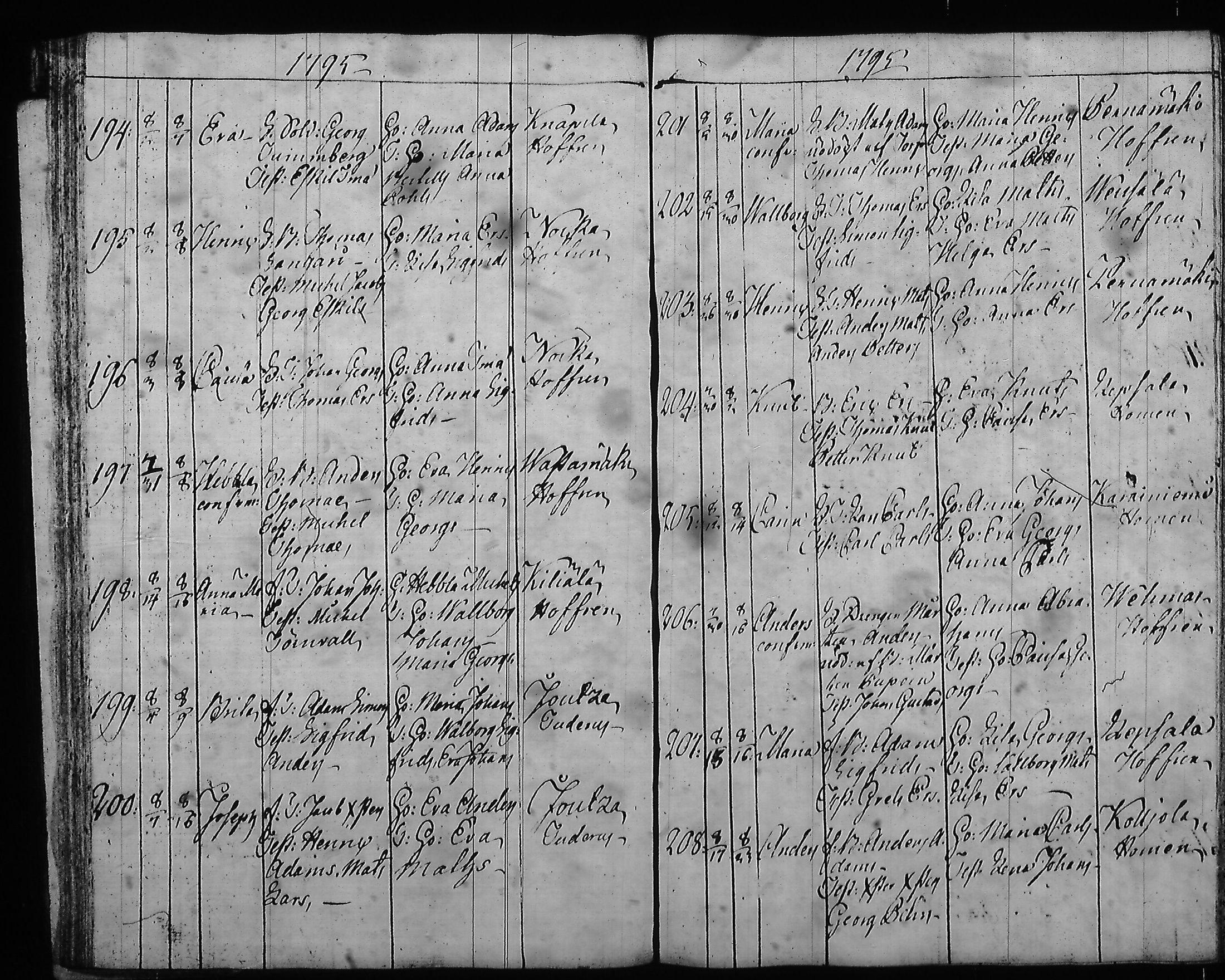 [ ../kirjat/Kirkonkirjat/hartola/syntyneet-vihityt-kuolleet_1778-1805_tk1008/kuvat/297.jpg ]