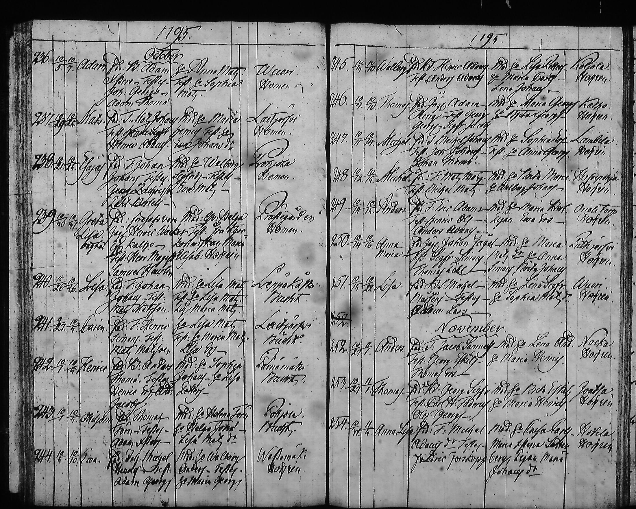 [ ../kirjat/Kirkonkirjat/hartola/syntyneet-vihityt-kuolleet_1778-1805_tk1008/kuvat/300.jpg ]