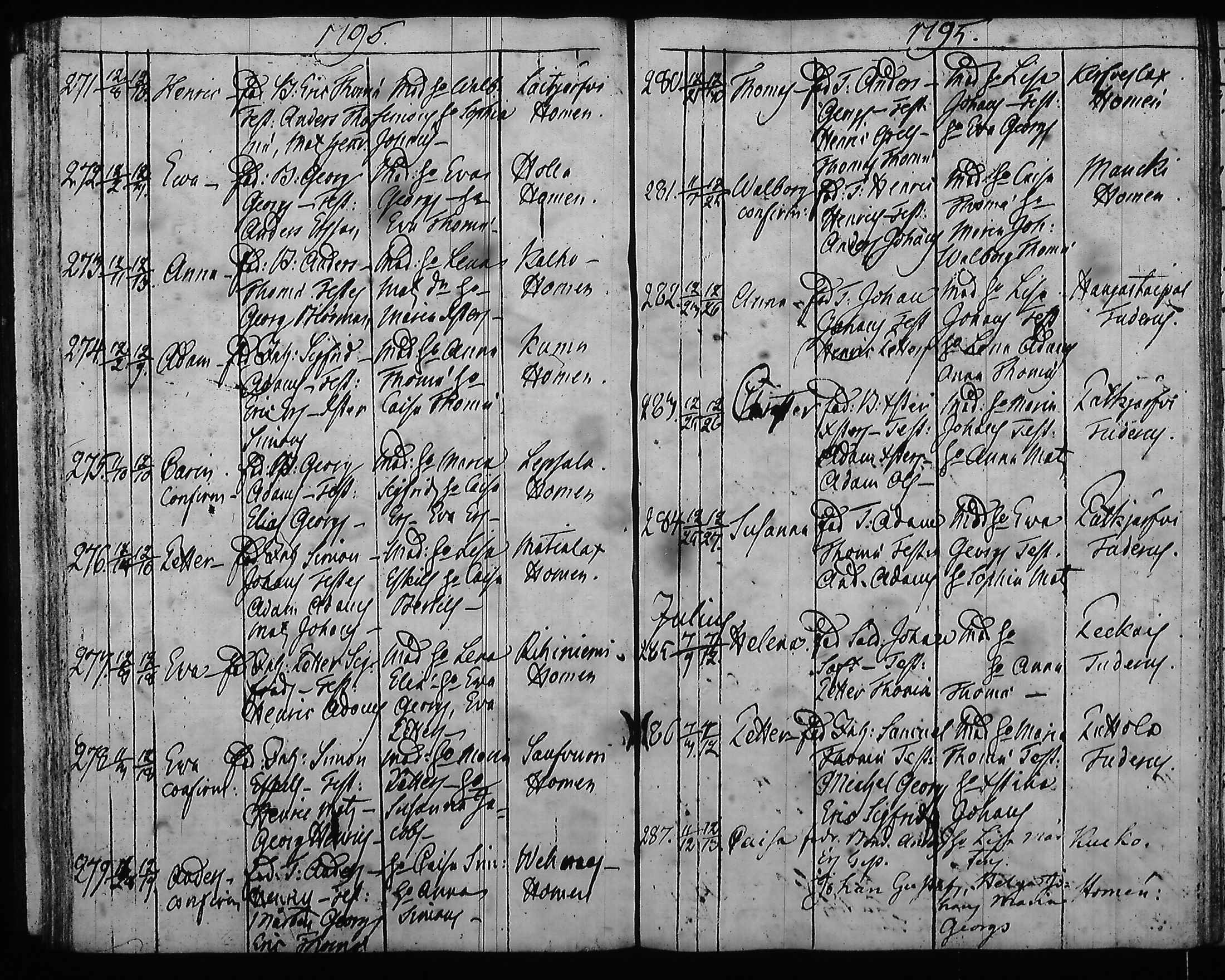 [ ../kirjat/Kirkonkirjat/hartola/syntyneet-vihityt-kuolleet_1778-1805_tk1008/kuvat/302.jpg ]