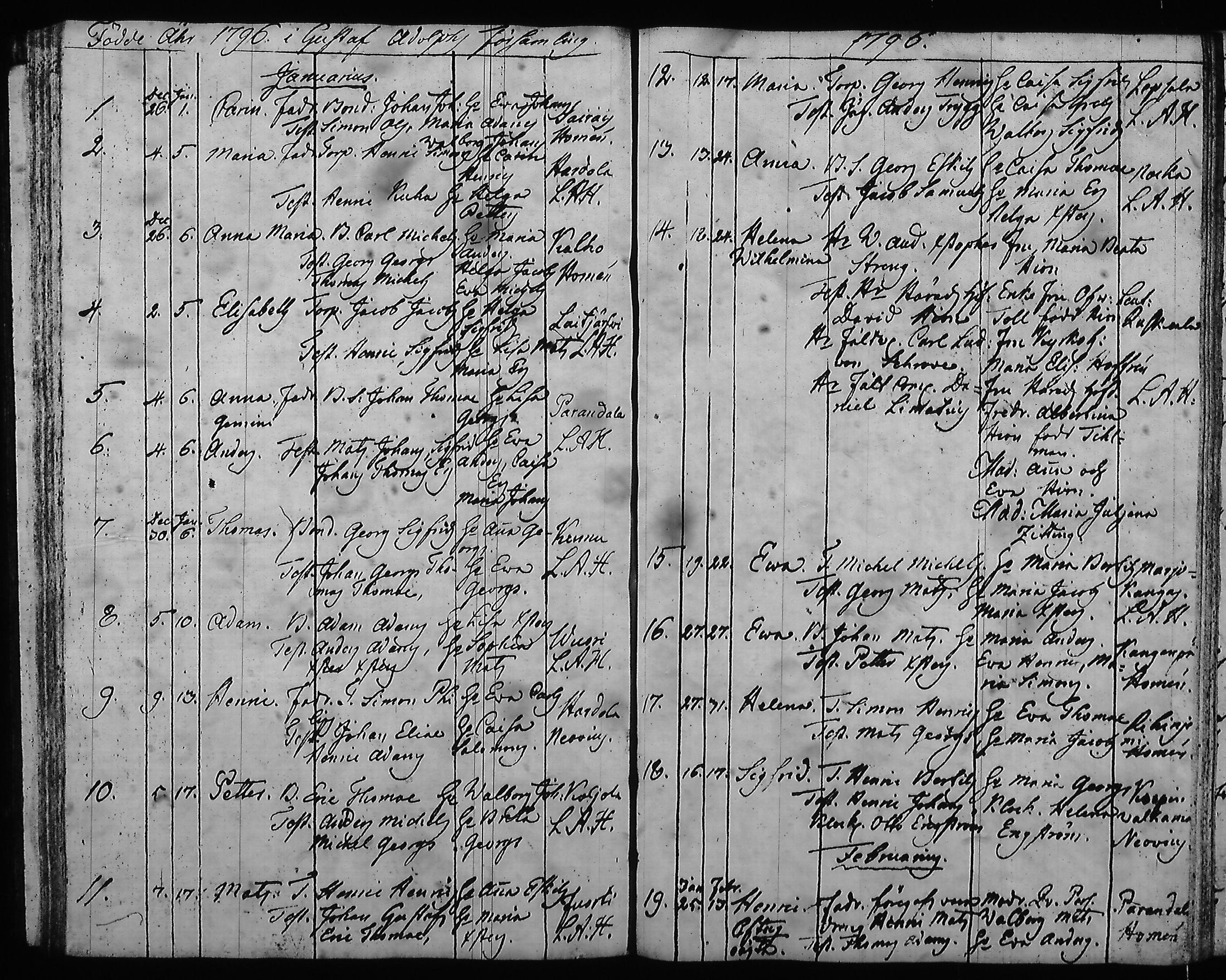 [ ../kirjat/Kirkonkirjat/hartola/syntyneet-vihityt-kuolleet_1778-1805_tk1008/kuvat/303.jpg ]