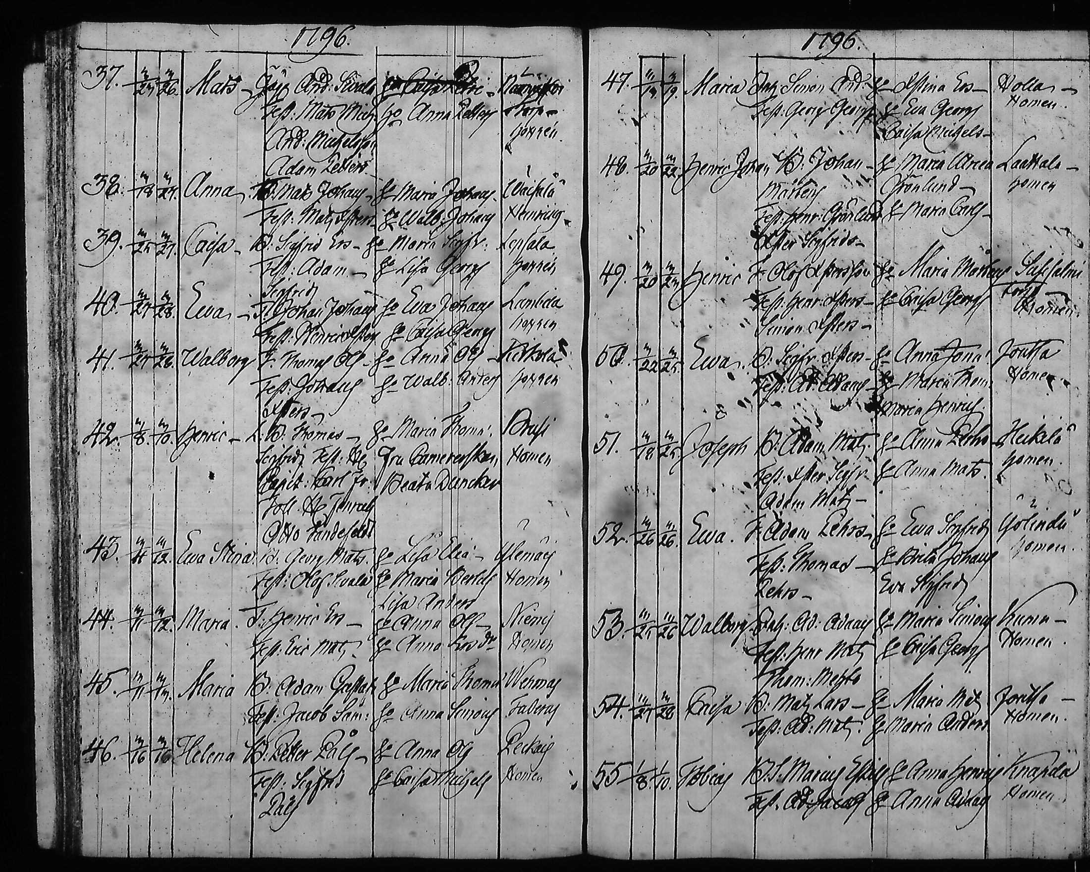 [ ../kirjat/Kirkonkirjat/hartola/syntyneet-vihityt-kuolleet_1778-1805_tk1008/kuvat/305.jpg ]