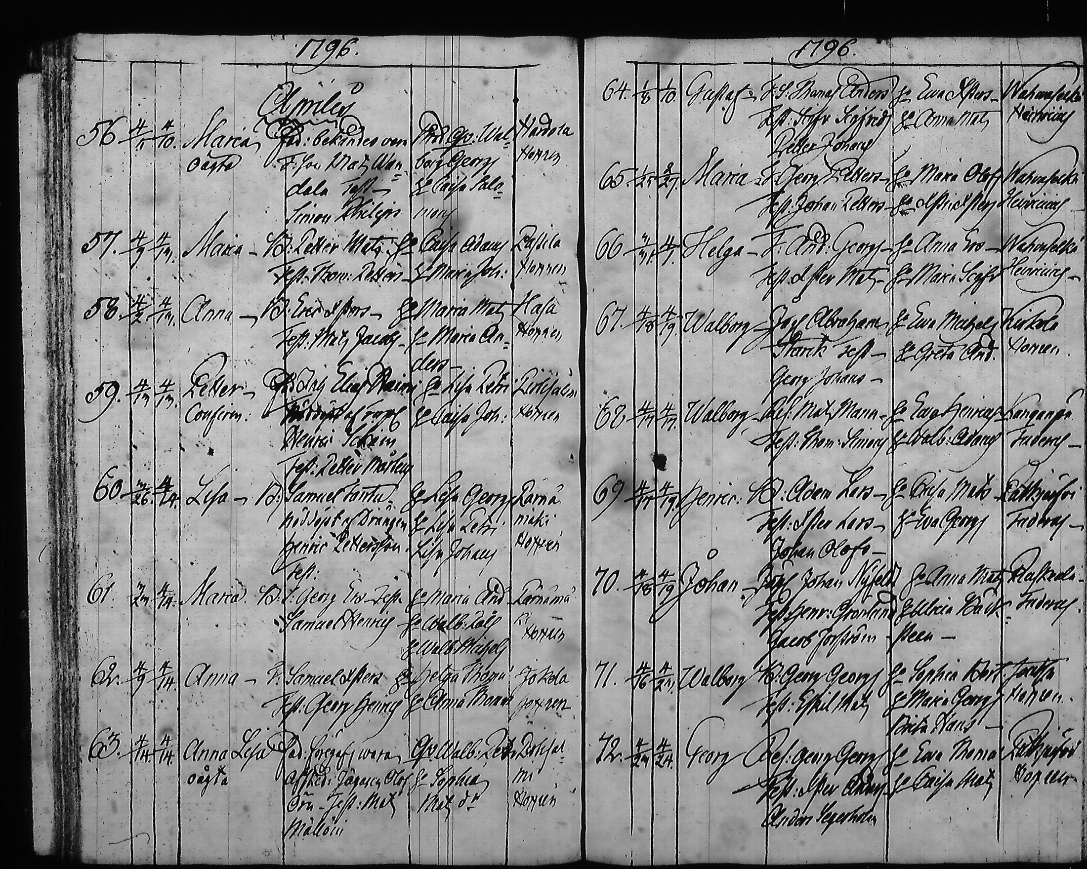 [ ../kirjat/Kirkonkirjat/hartola/syntyneet-vihityt-kuolleet_1778-1805_tk1008/kuvat/306.jpg ]