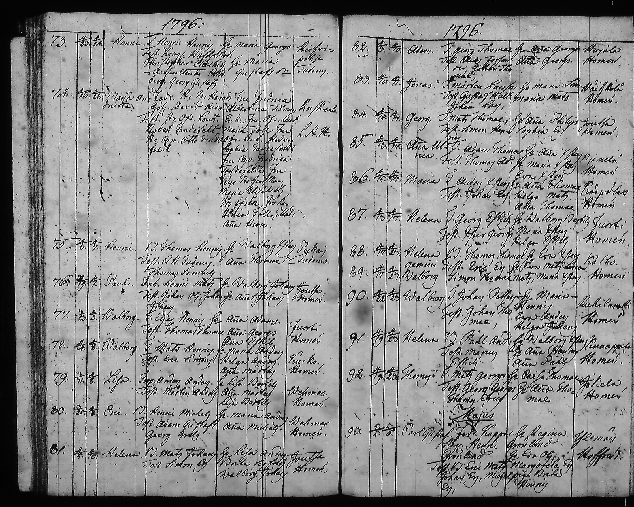 [ ../kirjat/Kirkonkirjat/hartola/syntyneet-vihityt-kuolleet_1778-1805_tk1008/kuvat/307.jpg ]