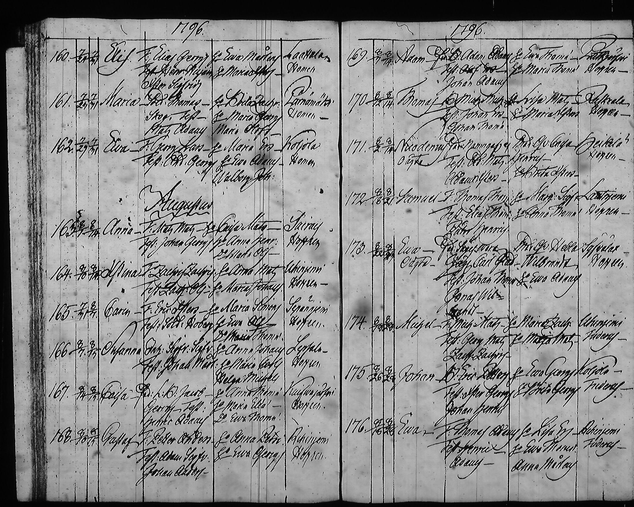 [ ../kirjat/Kirkonkirjat/hartola/syntyneet-vihityt-kuolleet_1778-1805_tk1008/kuvat/311.jpg ]