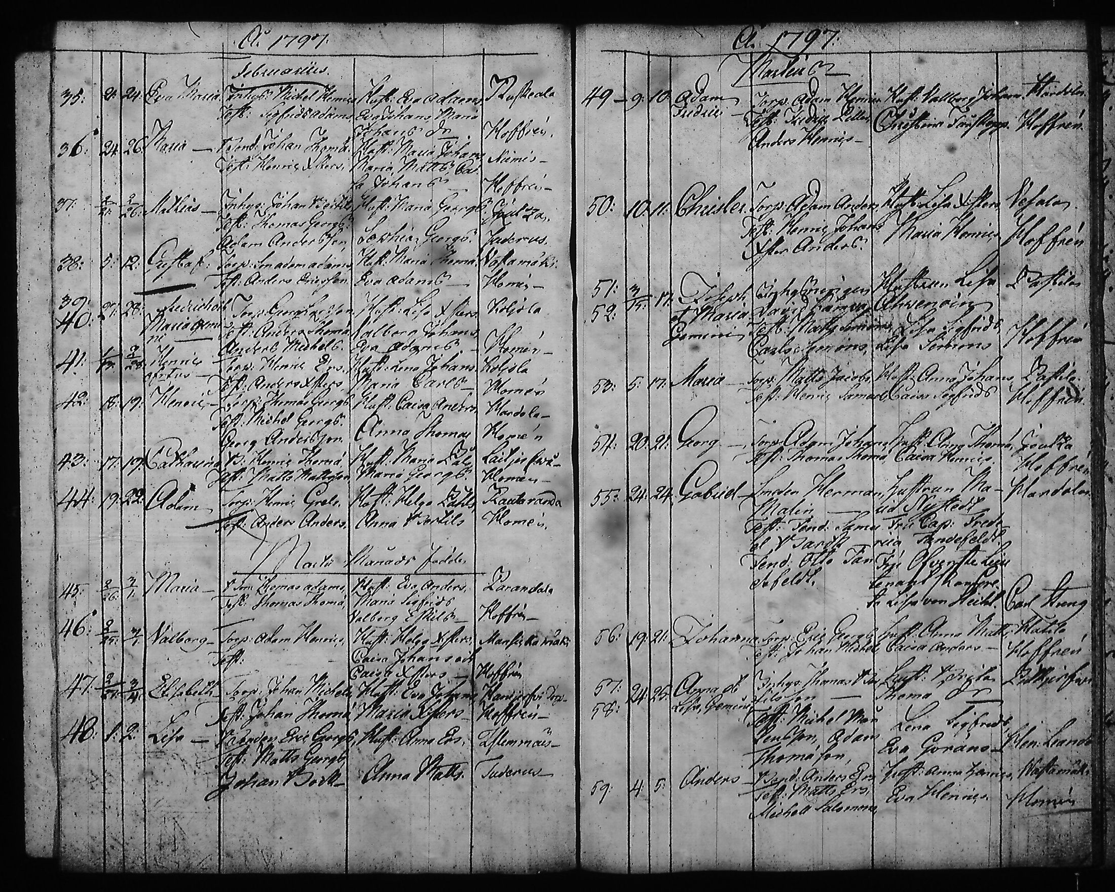 [ ../kirjat/Kirkonkirjat/hartola/syntyneet-vihityt-kuolleet_1778-1805_tk1008/kuvat/318.jpg ]