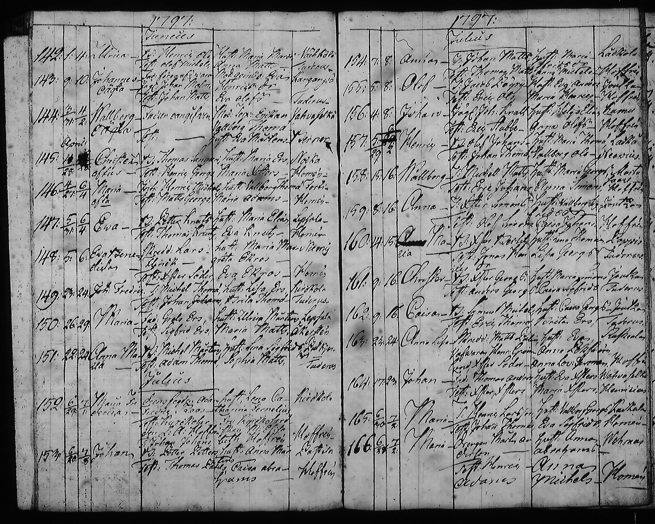 [ ../kirjat/Kirkonkirjat/hartola/syntyneet-vihityt-kuolleet_1778-1805_tk1008/kuvat/322.jpg ]