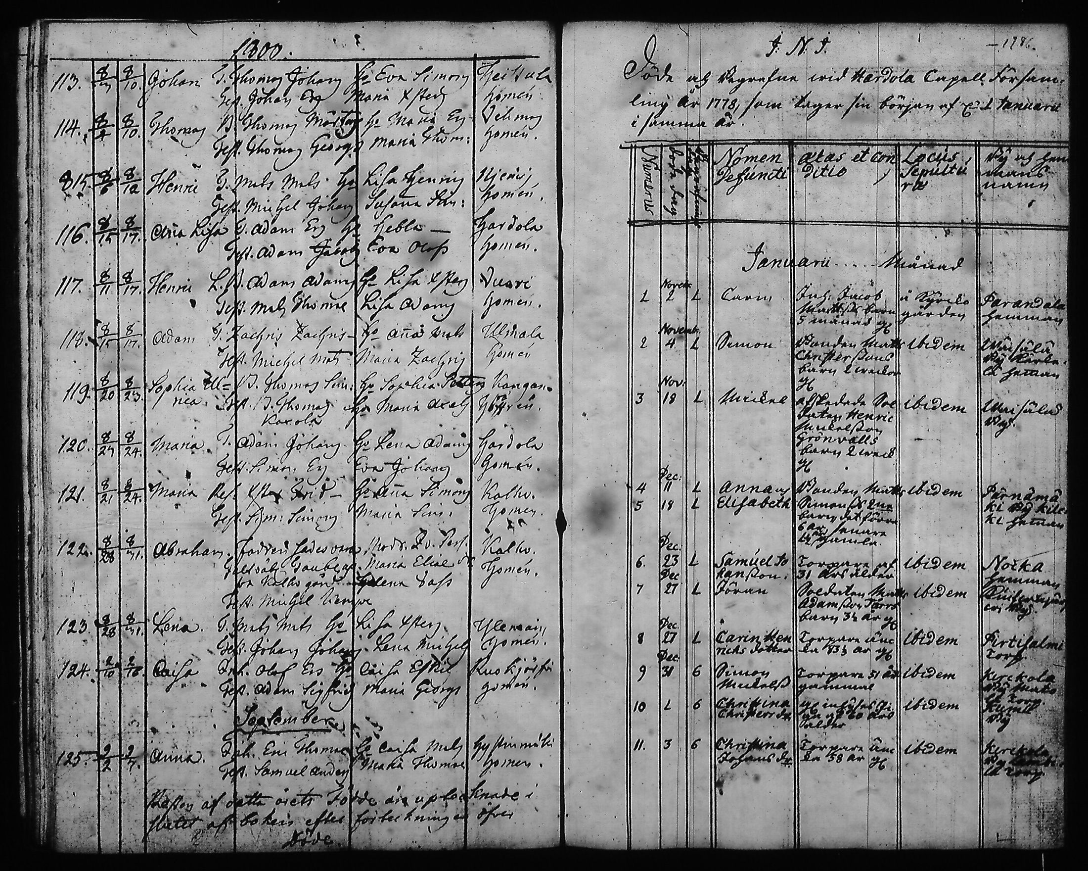 [ ../kirjat/Kirkonkirjat/hartola/syntyneet-vihityt-kuolleet_1778-1805_tk1008/kuvat/355.jpg ]