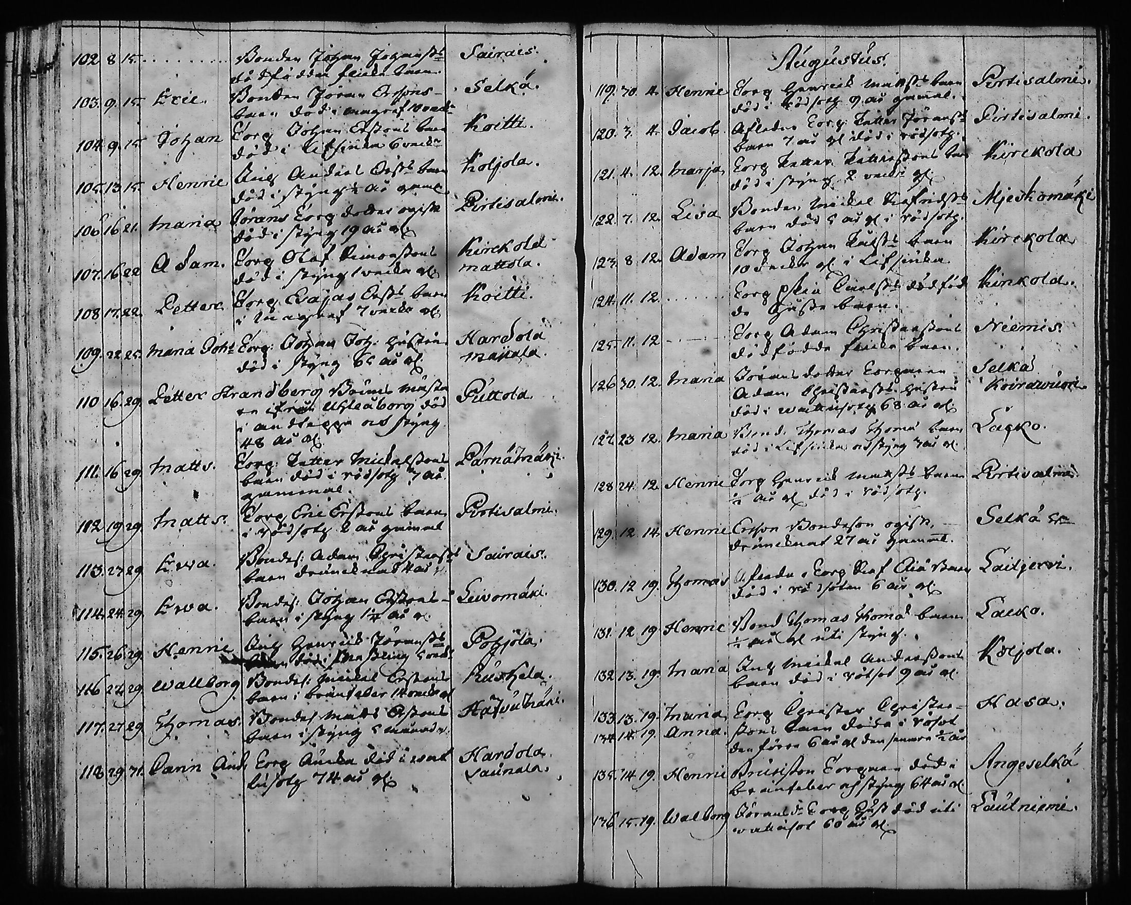 [ ../kirjat/Kirkonkirjat/hartola/syntyneet-vihityt-kuolleet_1778-1805_tk1008/kuvat/376.jpg ]