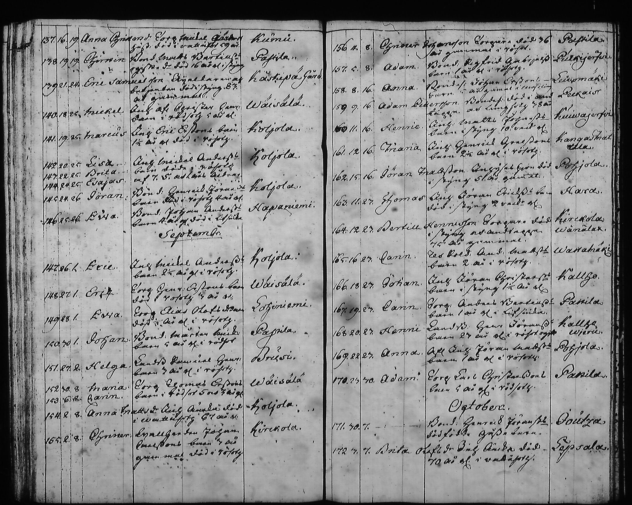 [ ../kirjat/Kirkonkirjat/hartola/syntyneet-vihityt-kuolleet_1778-1805_tk1008/kuvat/377.jpg ]