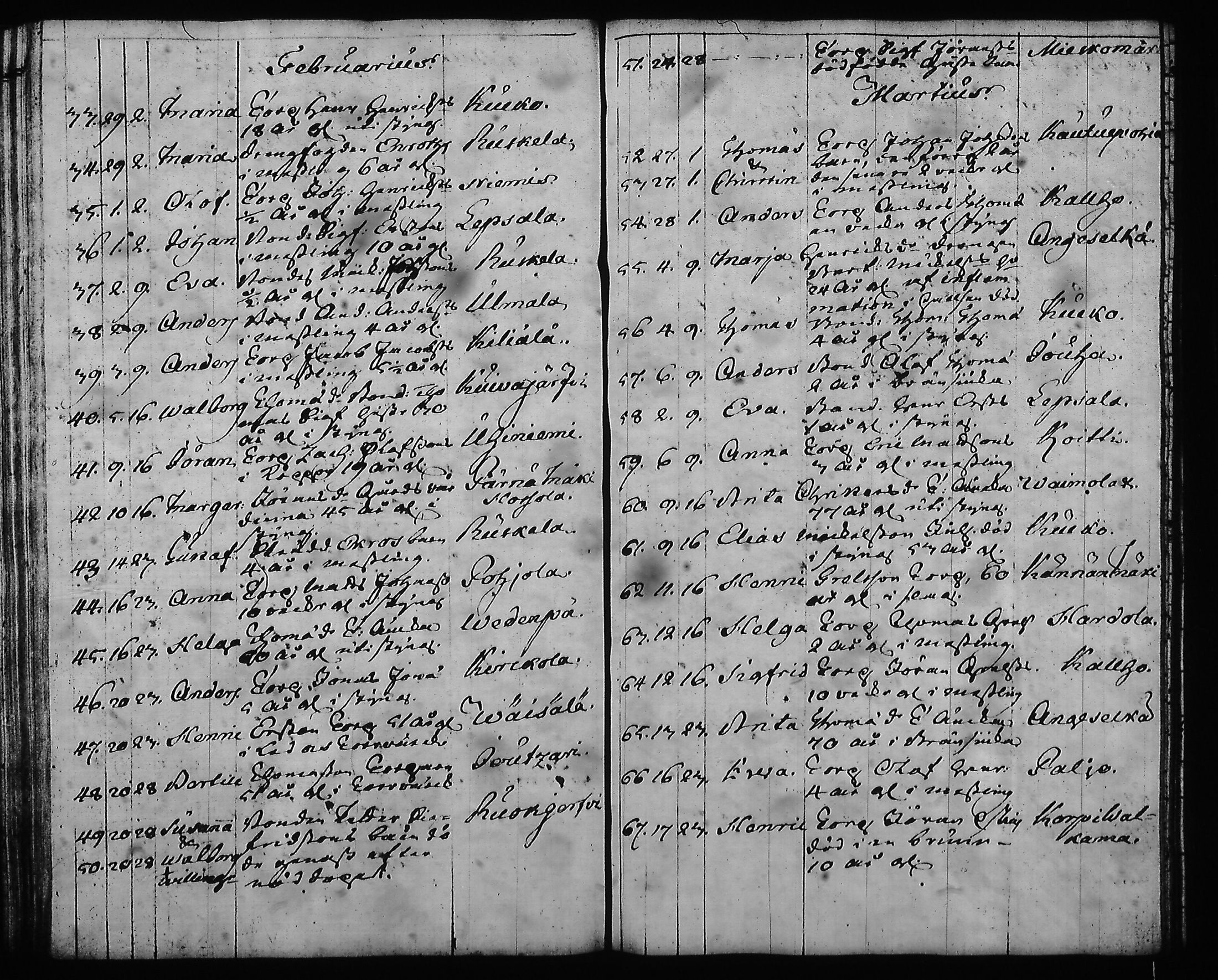 [ ../kirjat/Kirkonkirjat/hartola/syntyneet-vihityt-kuolleet_1778-1805_tk1008/kuvat/385.jpg ]