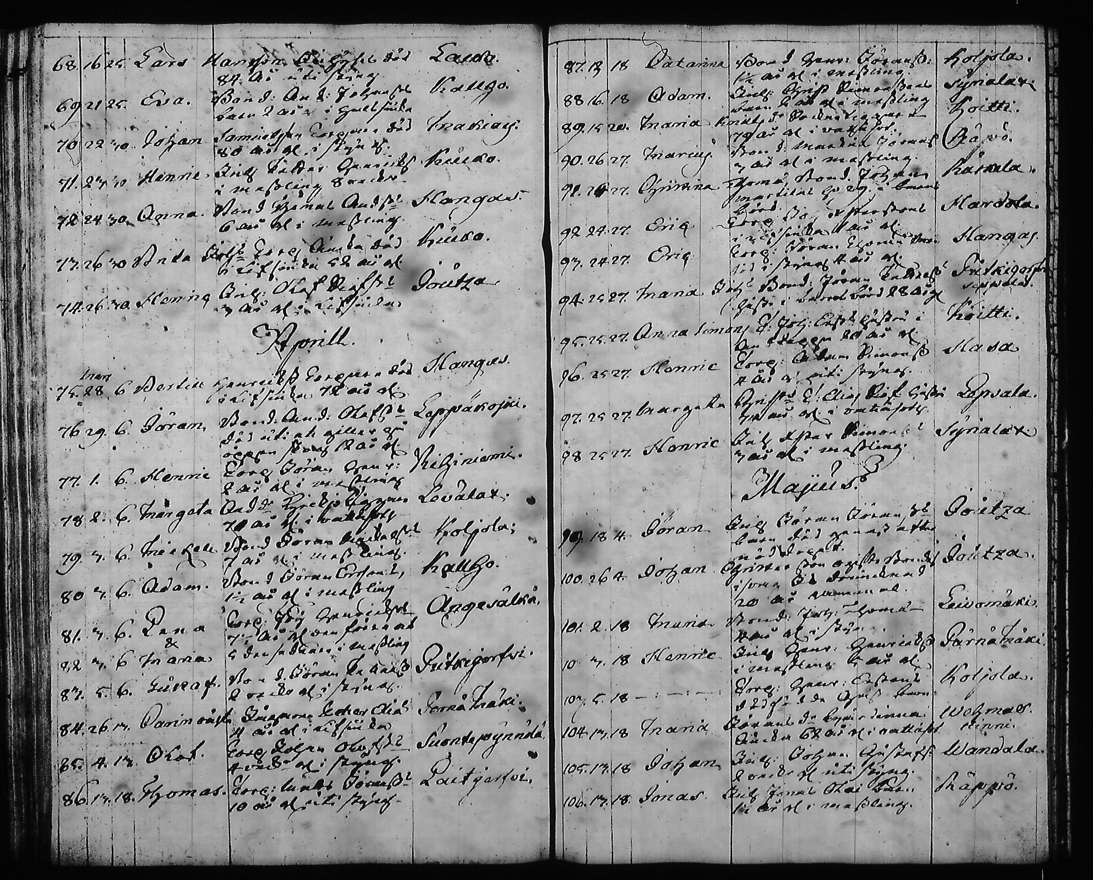 [ ../kirjat/Kirkonkirjat/hartola/syntyneet-vihityt-kuolleet_1778-1805_tk1008/kuvat/386.jpg ]