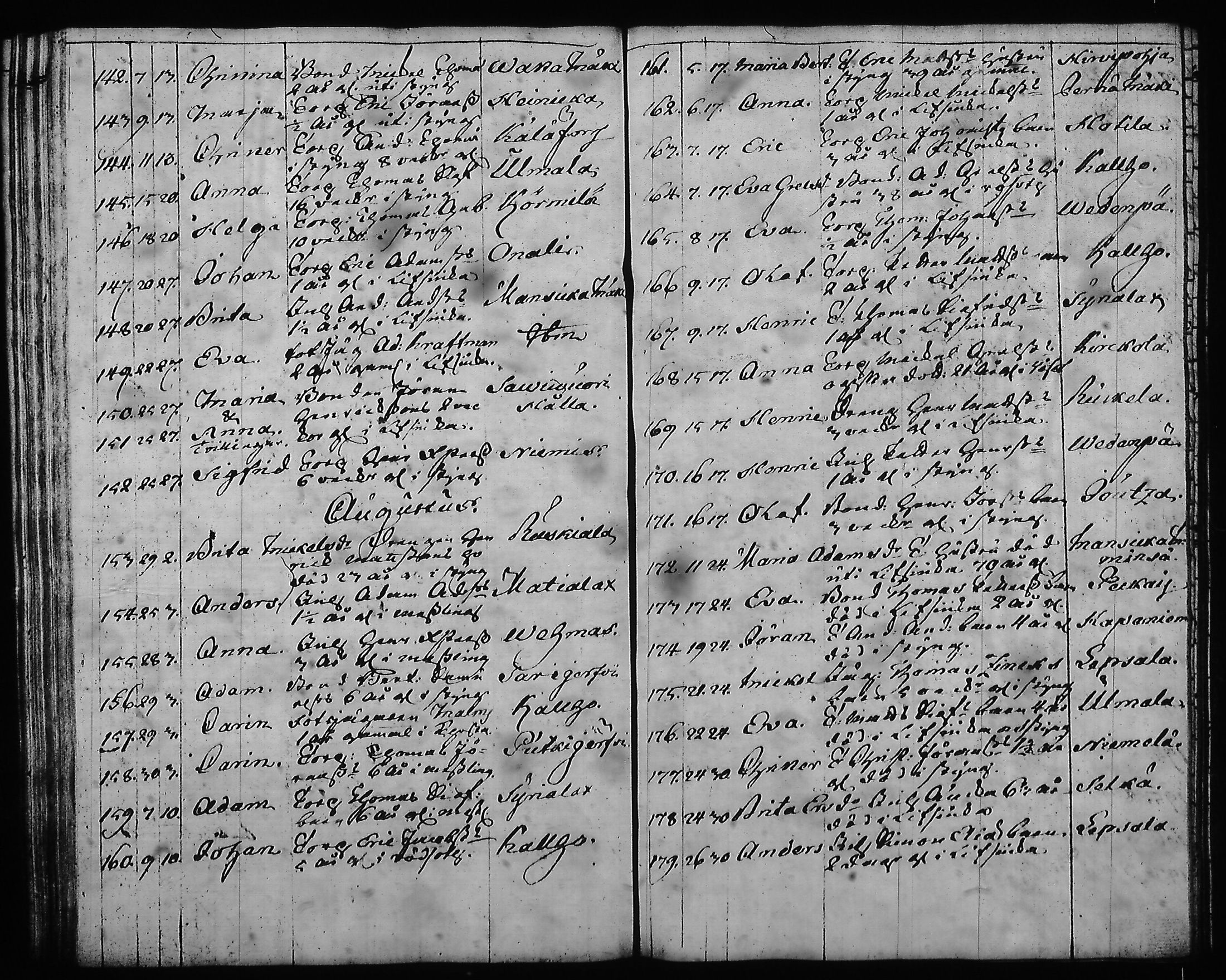 [ ../kirjat/Kirkonkirjat/hartola/syntyneet-vihityt-kuolleet_1778-1805_tk1008/kuvat/388.jpg ]