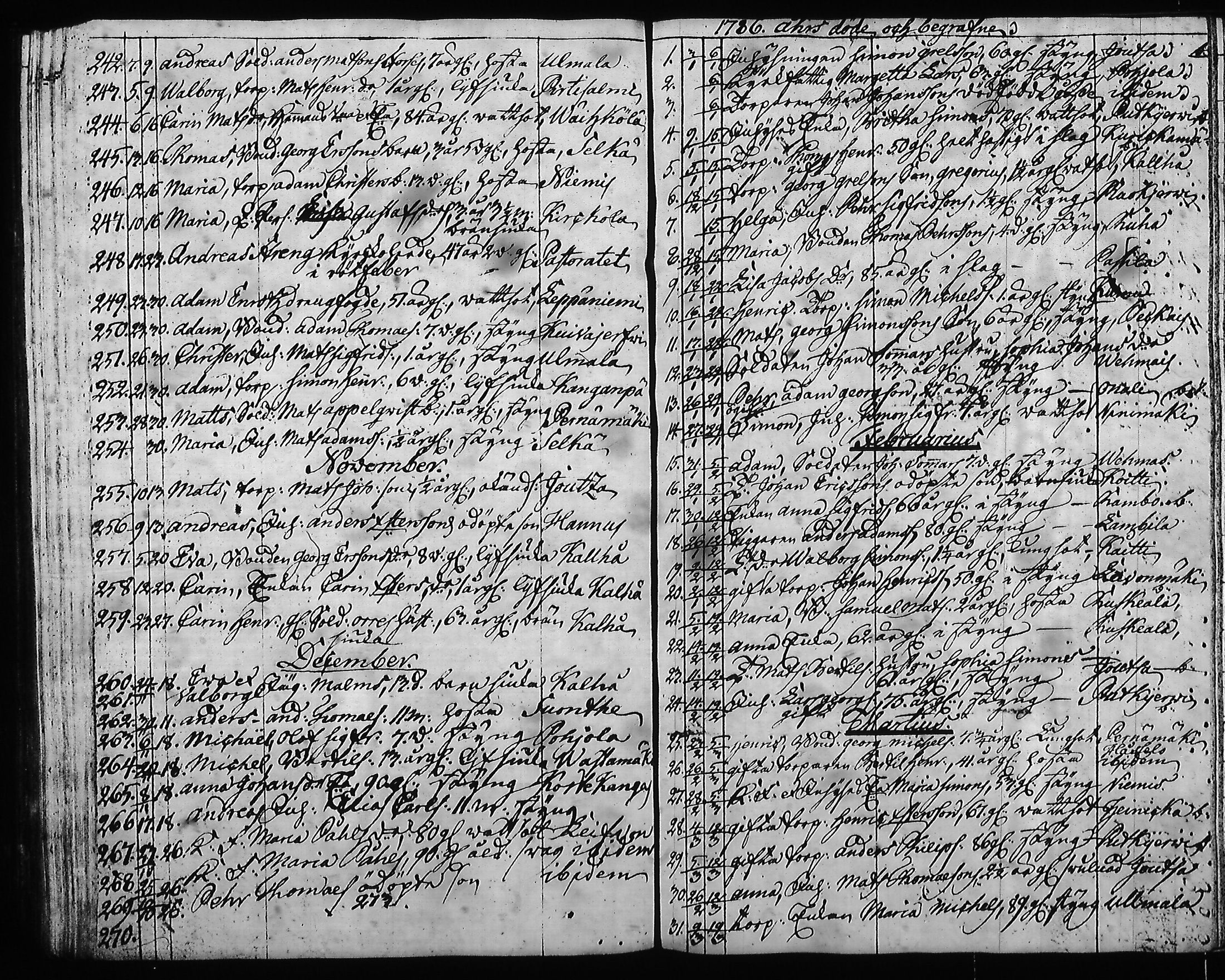 [ ../kirjat/Kirkonkirjat/hartola/syntyneet-vihityt-kuolleet_1778-1805_tk1008/kuvat/398.jpg ]