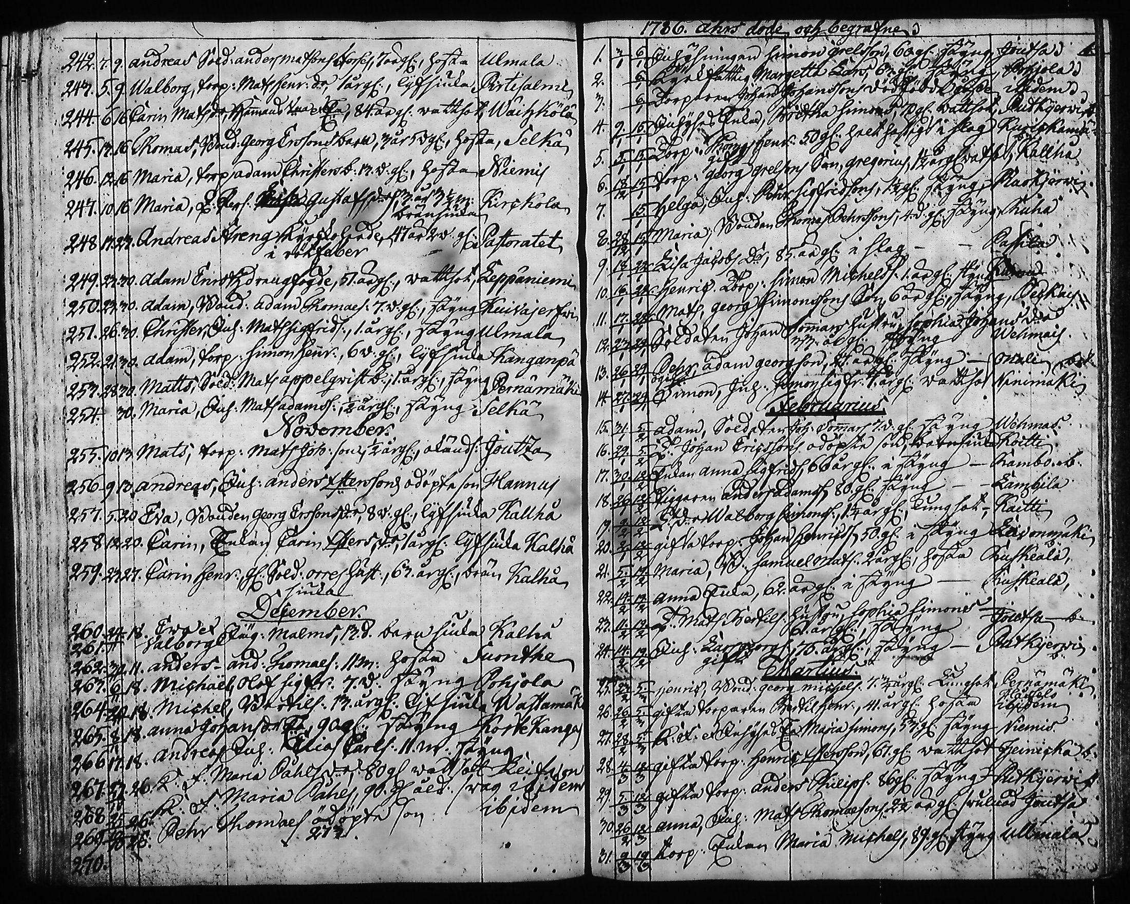 [ ../kirjat/Kirkonkirjat/hartola/syntyneet-vihityt-kuolleet_1778-1805_tk1008/kuvat/399.jpg ]