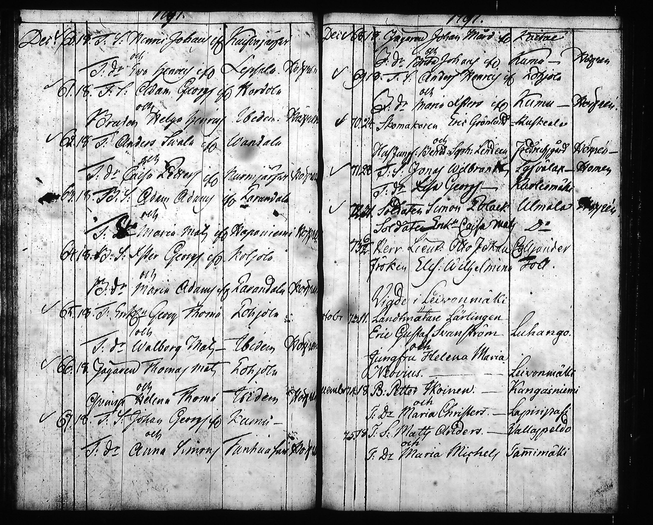 [ ../kirjat/Kirkonkirjat/hartola/syntyneet-vihityt-kuolleet_1778-1805_tk1008/kuvat/41.jpg ]