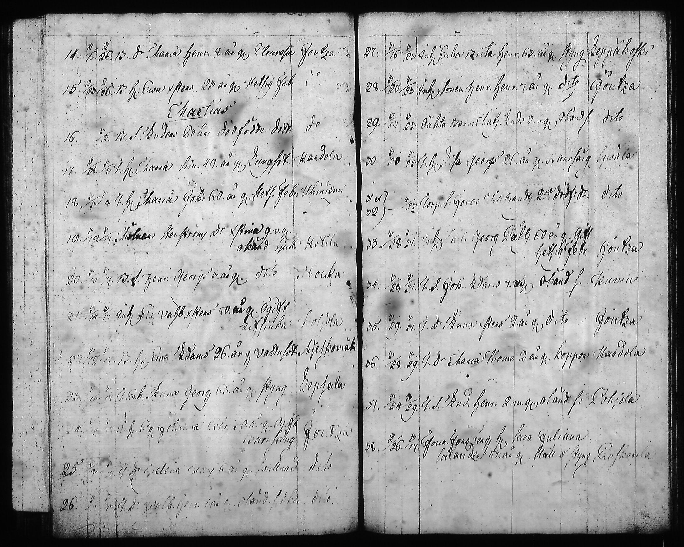 [ ../kirjat/Kirkonkirjat/hartola/syntyneet-vihityt-kuolleet_1778-1805_tk1008/kuvat/439.jpg ]