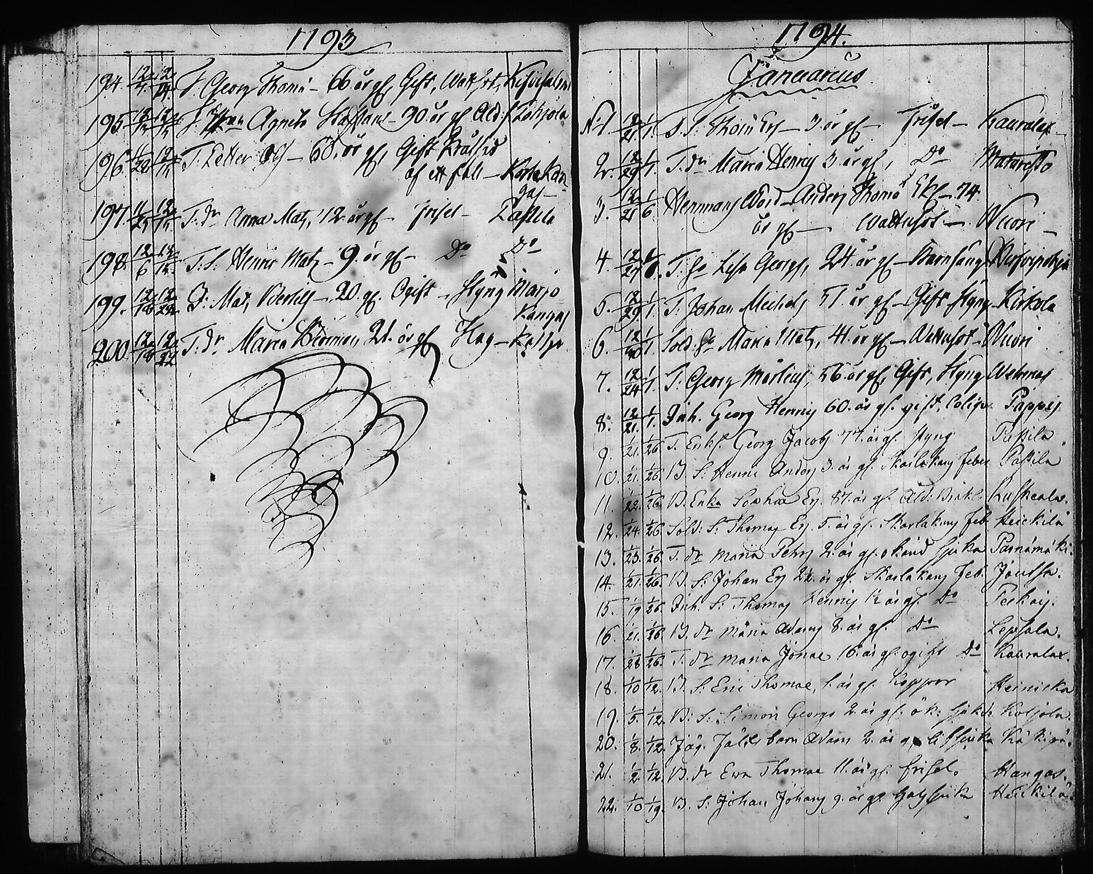 [ ../kirjat/Kirkonkirjat/hartola/syntyneet-vihityt-kuolleet_1778-1805_tk1008/kuvat/445.jpg ]