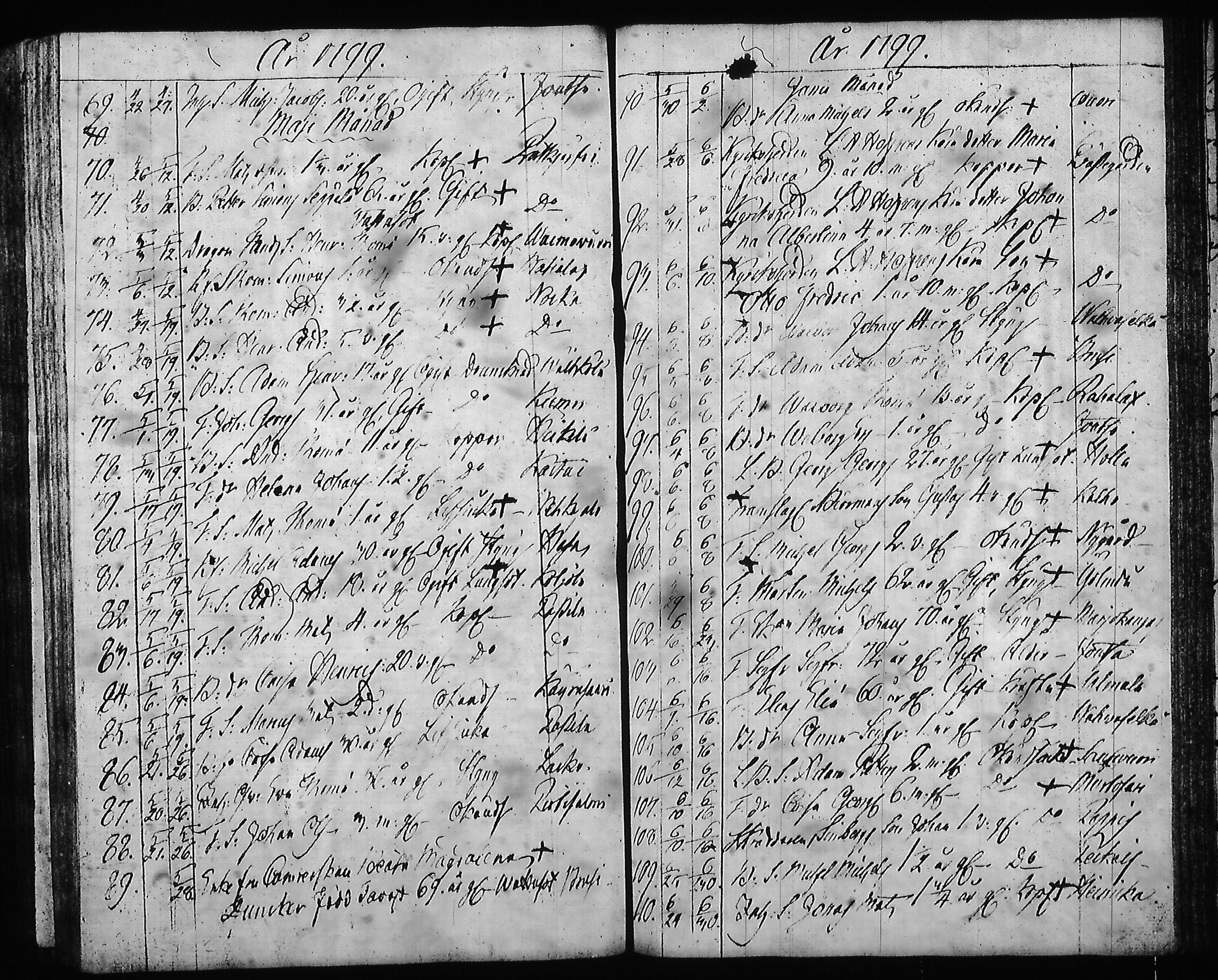 [ ../kirjat/Kirkonkirjat/hartola/syntyneet-vihityt-kuolleet_1778-1805_tk1008/kuvat/471.jpg ]