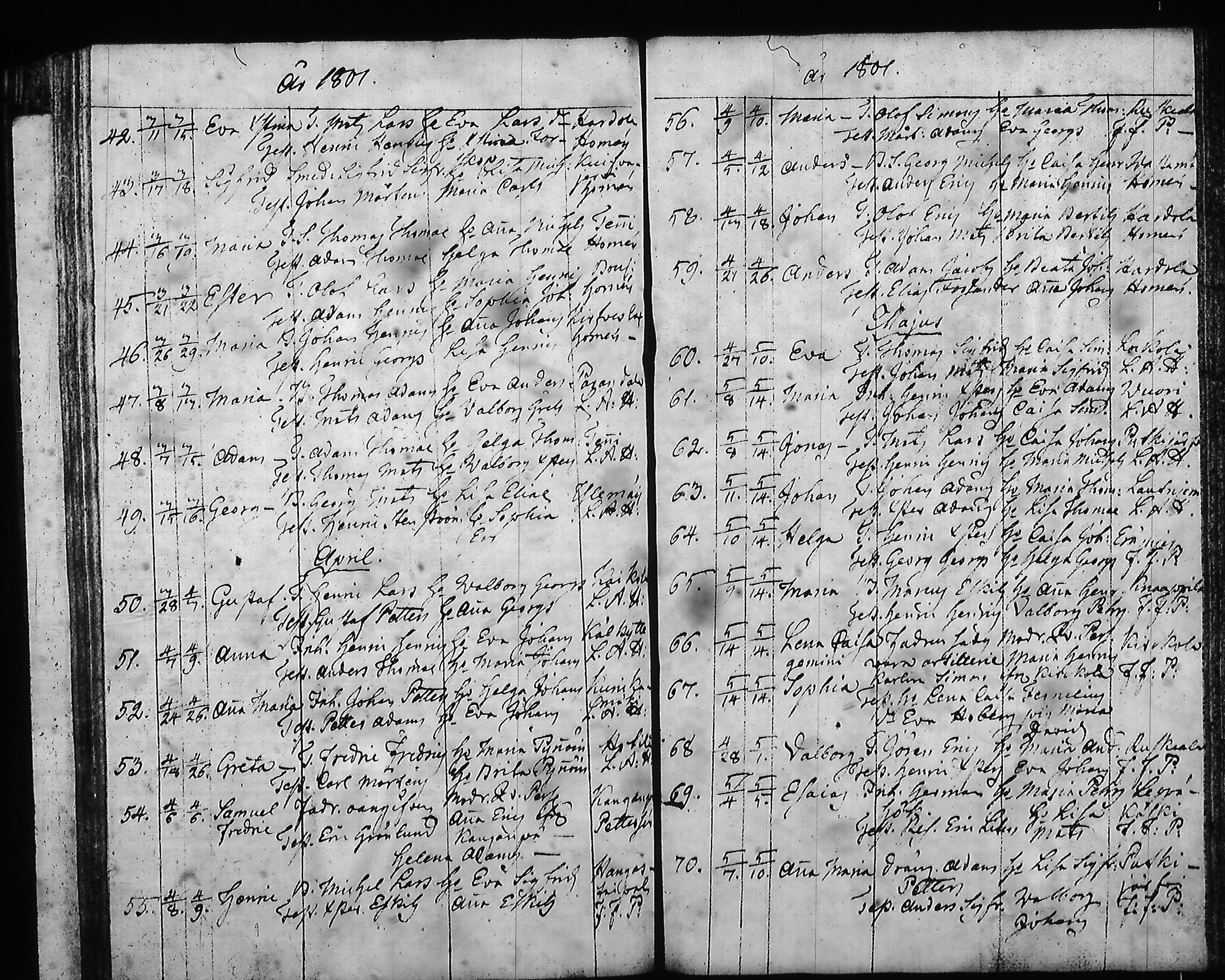 [ ../kirjat/Kirkonkirjat/hartola/syntyneet-vihityt-kuolleet_1778-1805_tk1008/kuvat/485.jpg ]