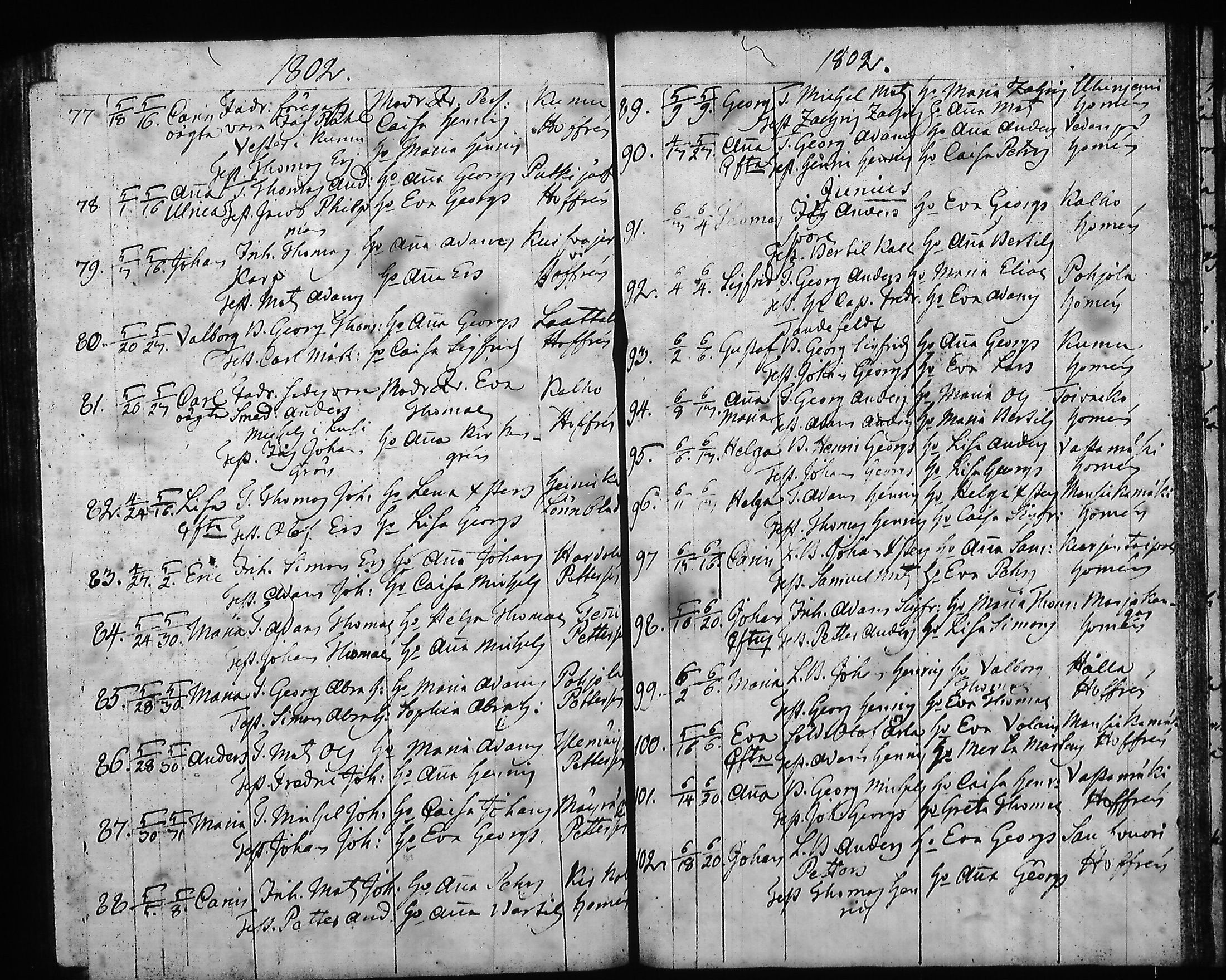 [ ../kirjat/Kirkonkirjat/hartola/syntyneet-vihityt-kuolleet_1778-1805_tk1008/kuvat/493.jpg ]