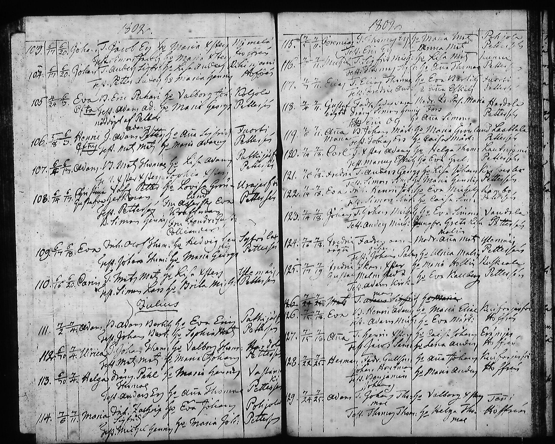 [ ../kirjat/Kirkonkirjat/hartola/syntyneet-vihityt-kuolleet_1778-1805_tk1008/kuvat/494.jpg ]