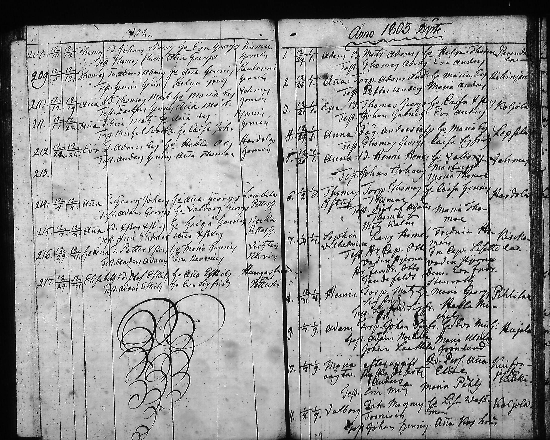 [ ../kirjat/Kirkonkirjat/hartola/syntyneet-vihityt-kuolleet_1778-1805_tk1008/kuvat/498.jpg ]