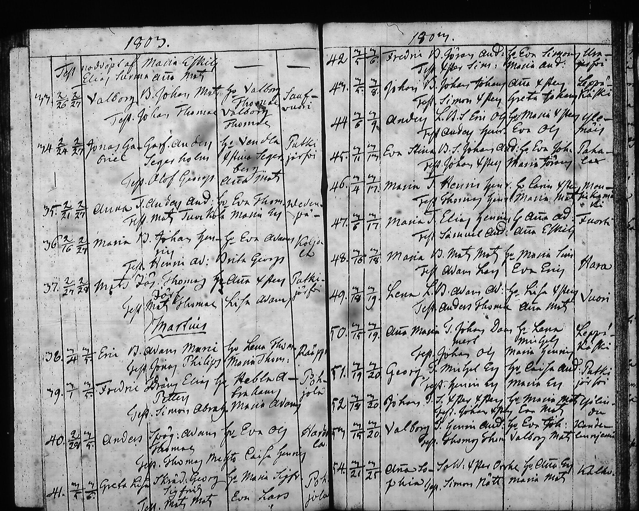 [ ../kirjat/Kirkonkirjat/hartola/syntyneet-vihityt-kuolleet_1778-1805_tk1008/kuvat/500.jpg ]