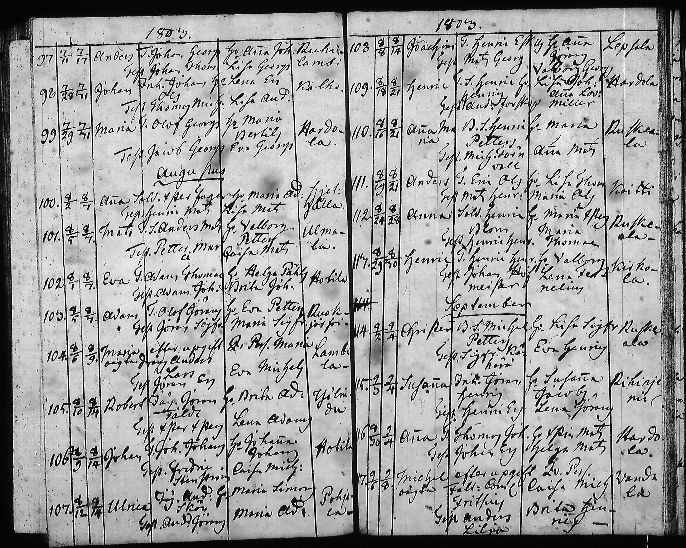 [ ../kirjat/Kirkonkirjat/hartola/syntyneet-vihityt-kuolleet_1778-1805_tk1008/kuvat/503.jpg ]