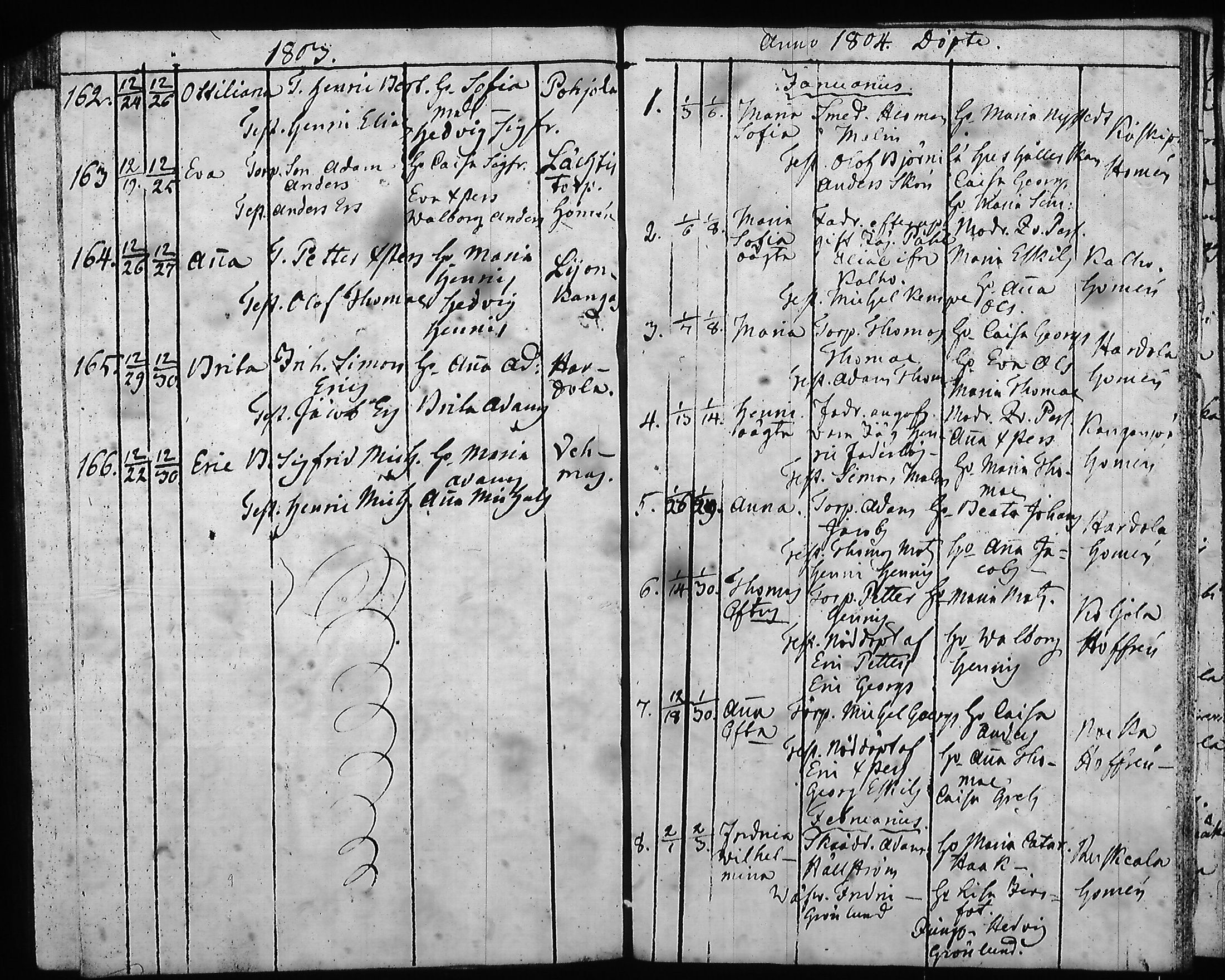 [ ../kirjat/Kirkonkirjat/hartola/syntyneet-vihityt-kuolleet_1778-1805_tk1008/kuvat/506.jpg ]