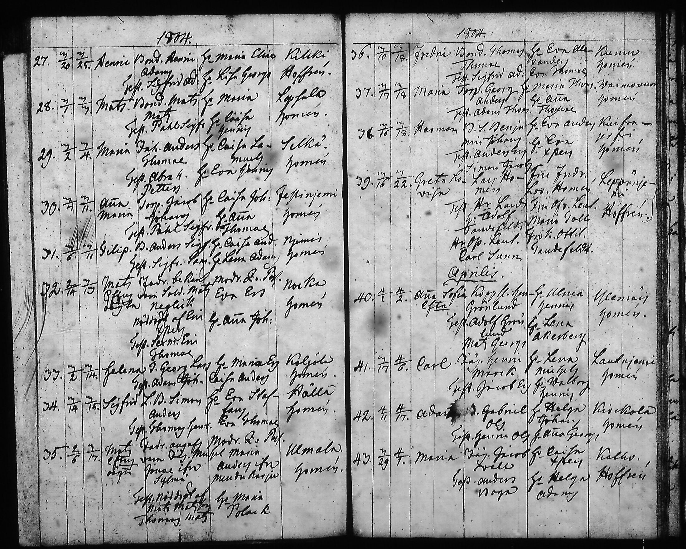 [ ../kirjat/Kirkonkirjat/hartola/syntyneet-vihityt-kuolleet_1778-1805_tk1008/kuvat/508.jpg ]