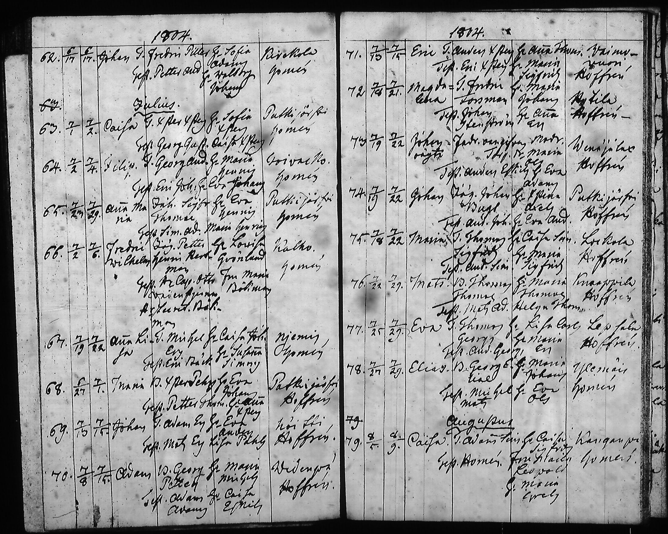 [ ../kirjat/Kirkonkirjat/hartola/syntyneet-vihityt-kuolleet_1778-1805_tk1008/kuvat/510.jpg ]