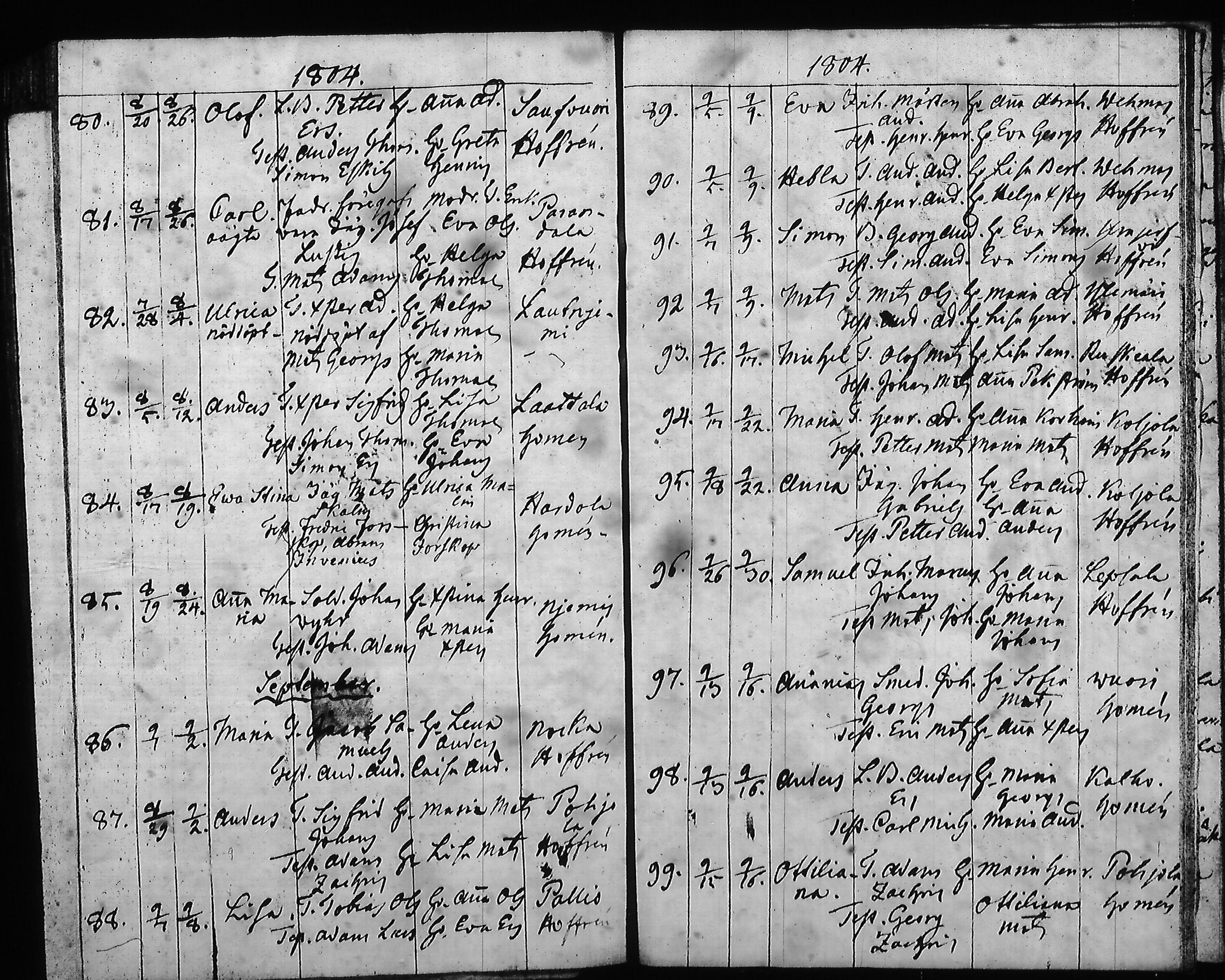 [ ../kirjat/Kirkonkirjat/hartola/syntyneet-vihityt-kuolleet_1778-1805_tk1008/kuvat/511.jpg ]