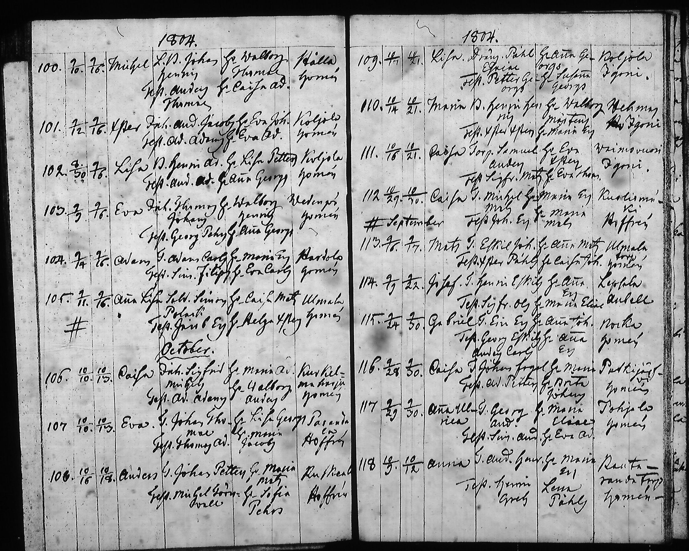 [ ../kirjat/Kirkonkirjat/hartola/syntyneet-vihityt-kuolleet_1778-1805_tk1008/kuvat/512.jpg ]