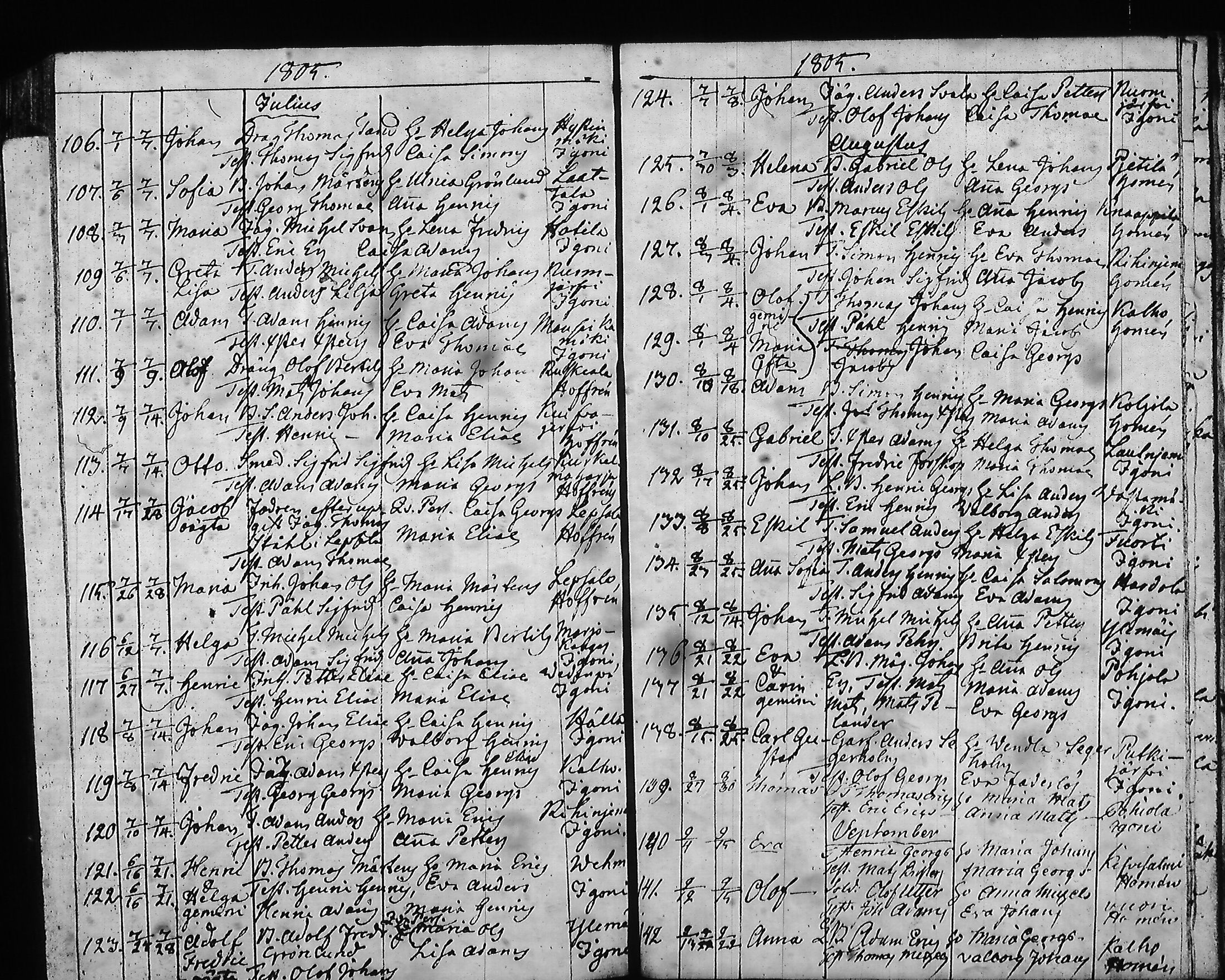 [ ../kirjat/Kirkonkirjat/hartola/syntyneet-vihityt-kuolleet_1778-1805_tk1008/kuvat/519.jpg ]