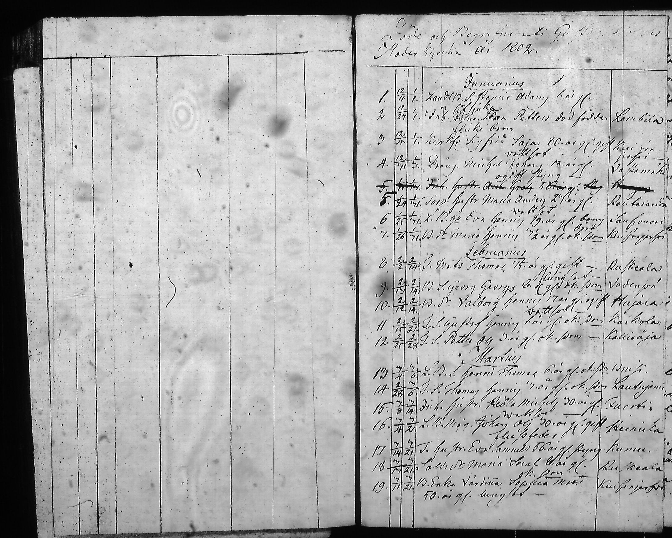 [ ../kirjat/Kirkonkirjat/hartola/syntyneet-vihityt-kuolleet_1778-1805_tk1008/kuvat/522.jpg ]