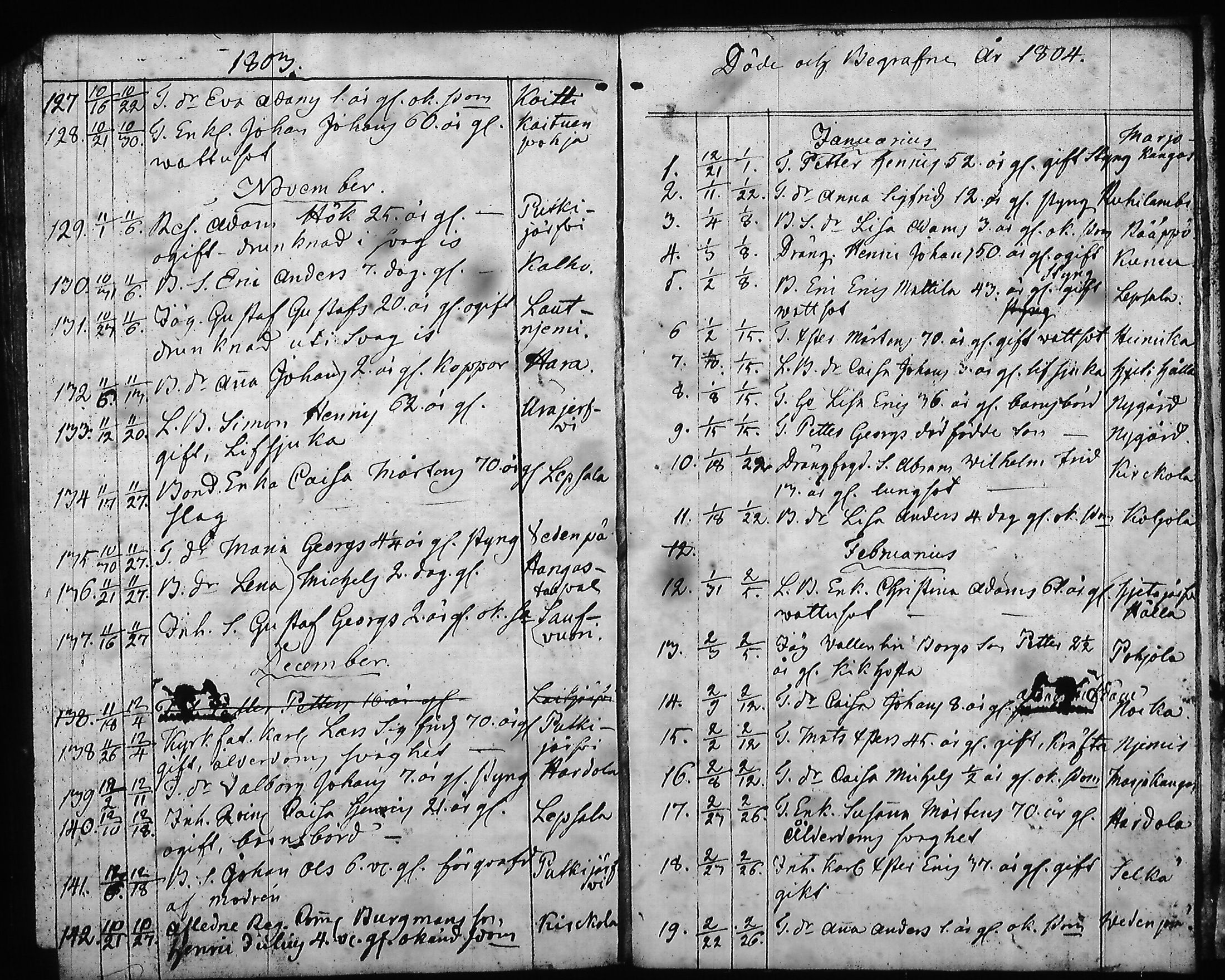 [ ../kirjat/Kirkonkirjat/hartola/syntyneet-vihityt-kuolleet_1778-1805_tk1008/kuvat/528.jpg ]