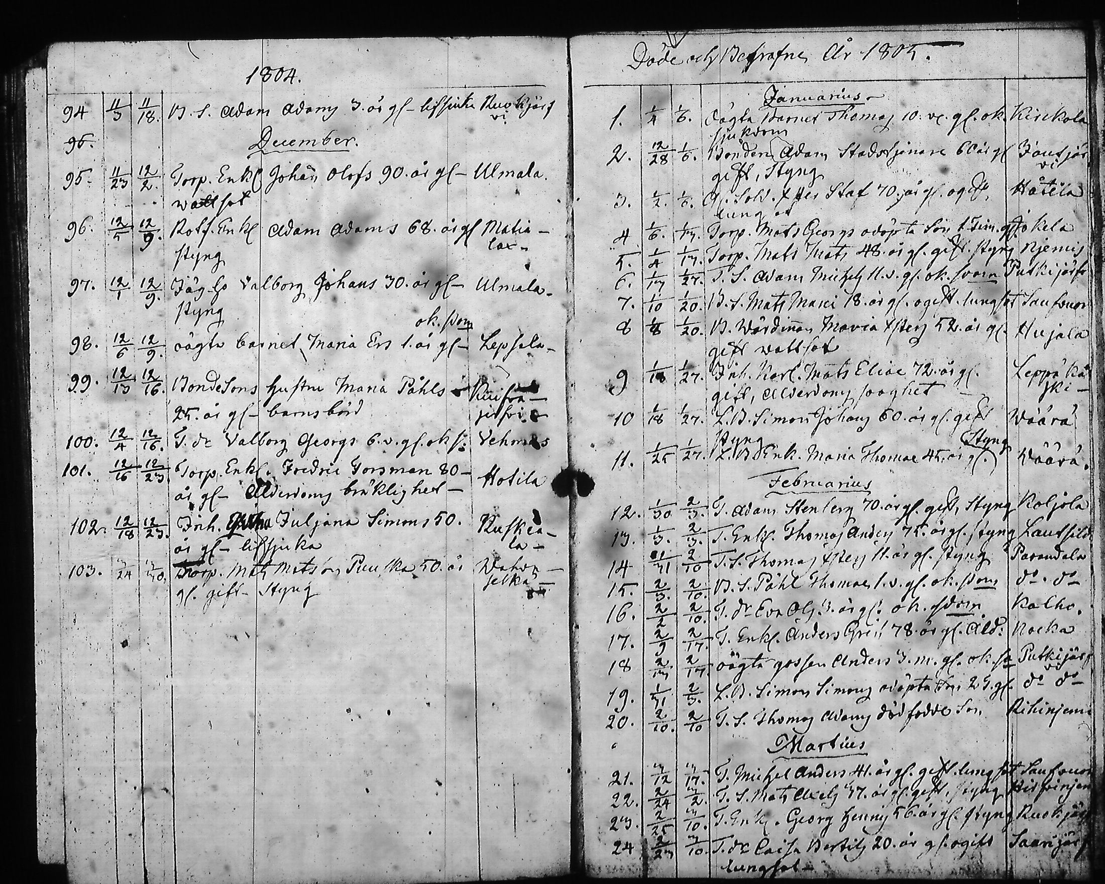 [ ../kirjat/Kirkonkirjat/hartola/syntyneet-vihityt-kuolleet_1778-1805_tk1008/kuvat/531.jpg ]