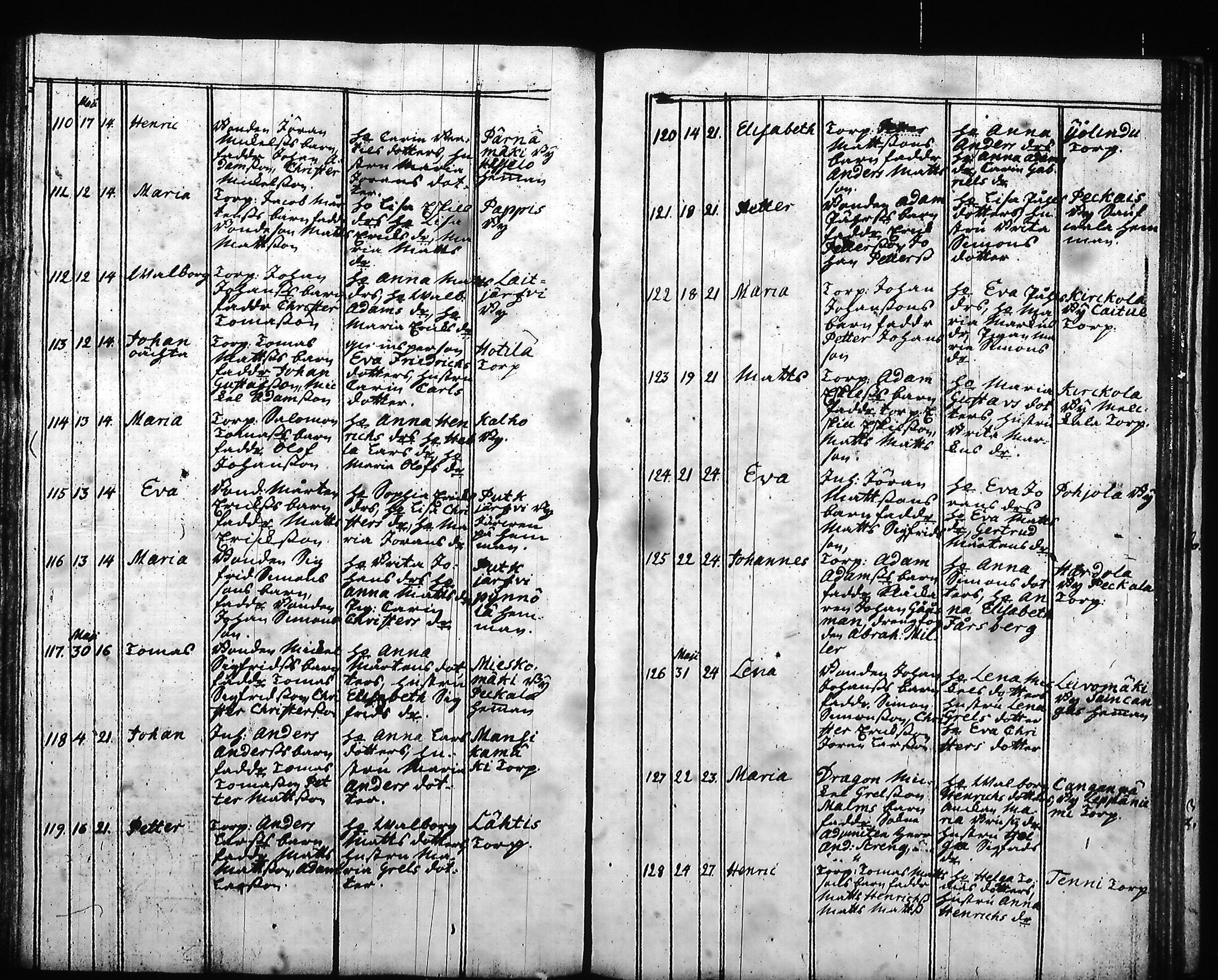 [ ../kirjat/Kirkonkirjat/hartola/syntyneet-vihityt-kuolleet_1778-1805_tk1008/kuvat/77.jpg ]