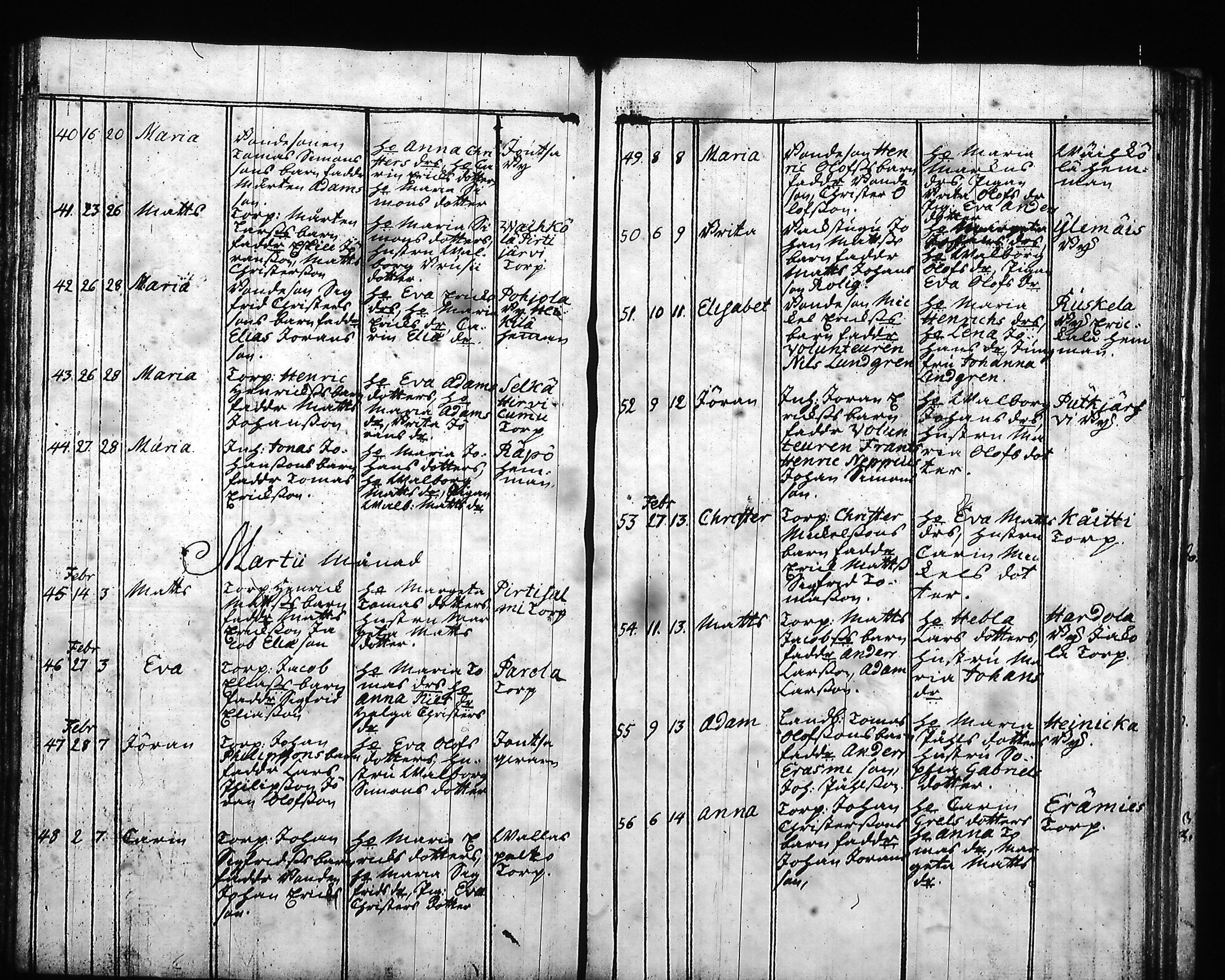 [ ../kirjat/Kirkonkirjat/hartola/syntyneet-vihityt-kuolleet_1778-1805_tk1008/kuvat/89.jpg ]