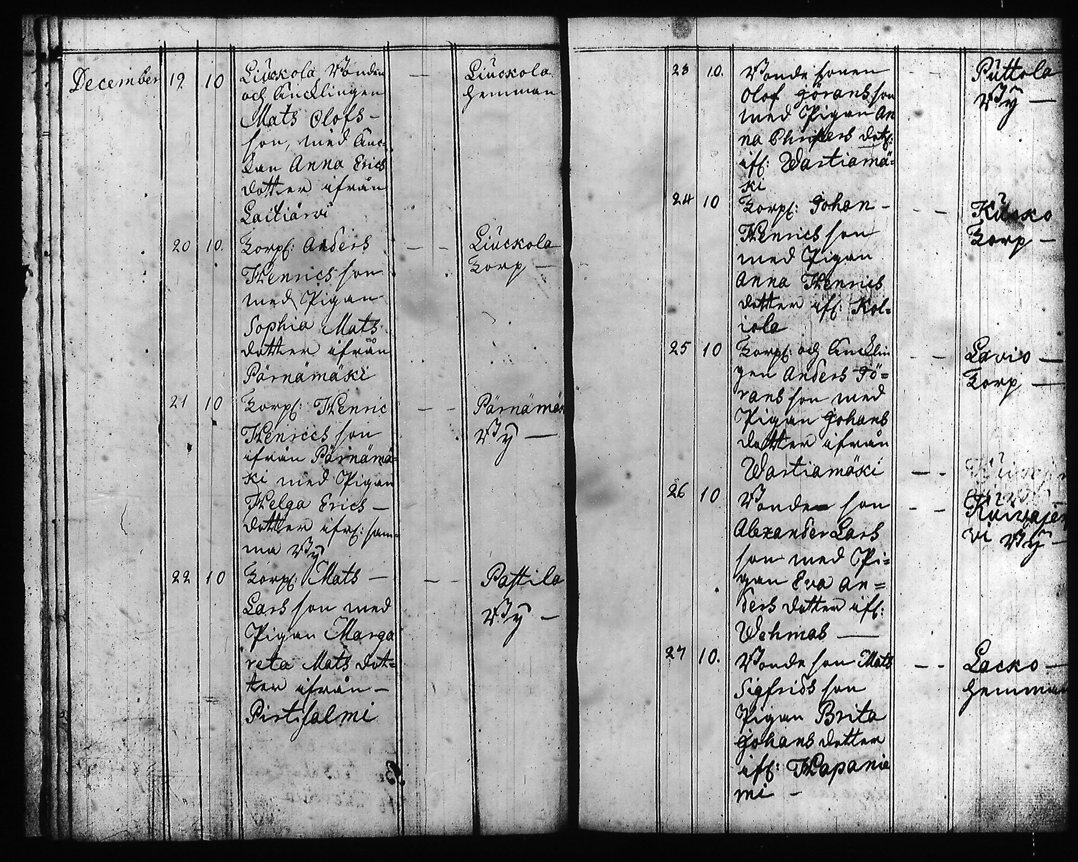 [ ../kirjat/Kirkonkirjat/hartola/syntyneet-vihityt-kuolleet_1778-1805_tk1008/kuvat/9.jpg ]