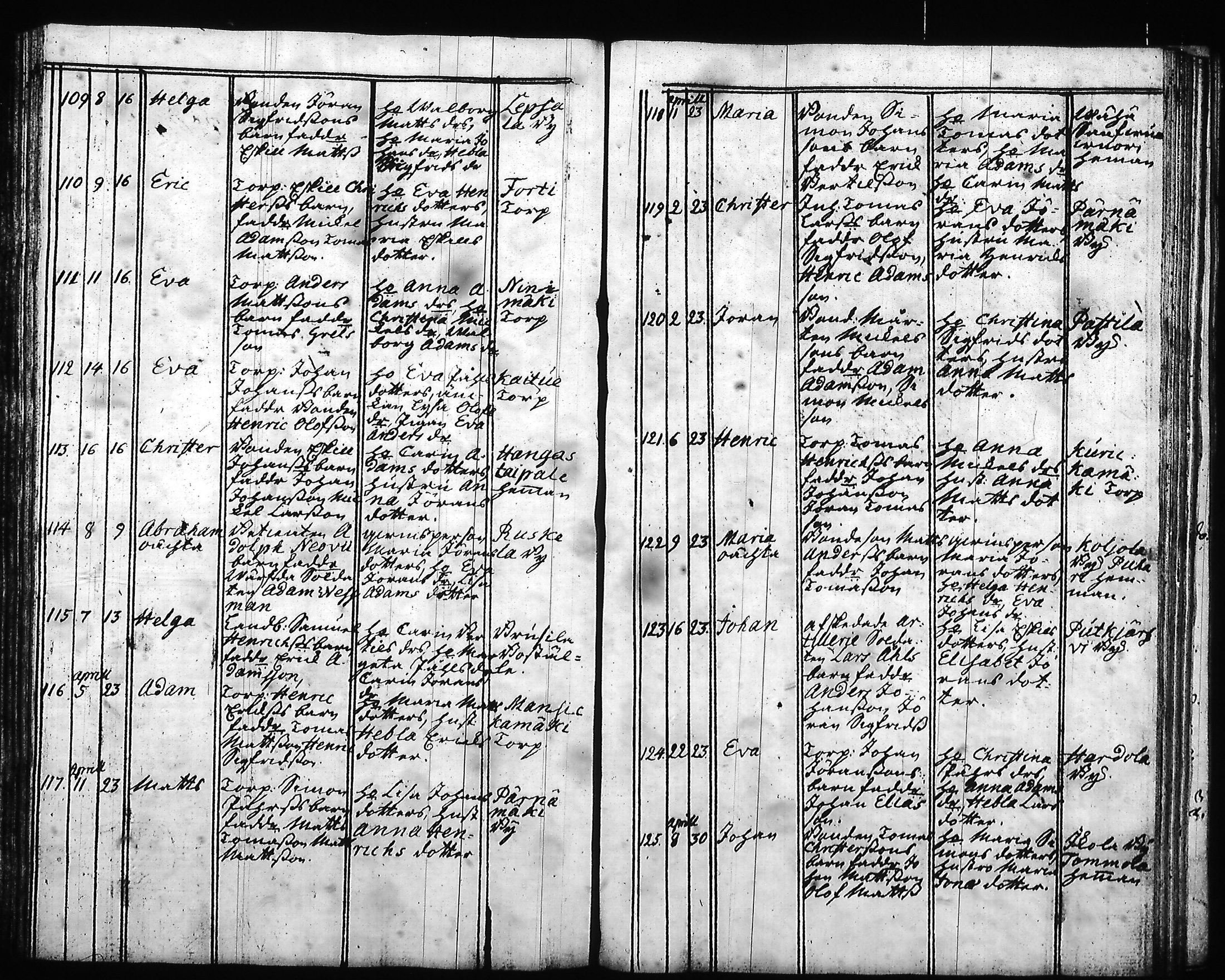 [ ../kirjat/Kirkonkirjat/hartola/syntyneet-vihityt-kuolleet_1778-1805_tk1008/kuvat/93.jpg ]