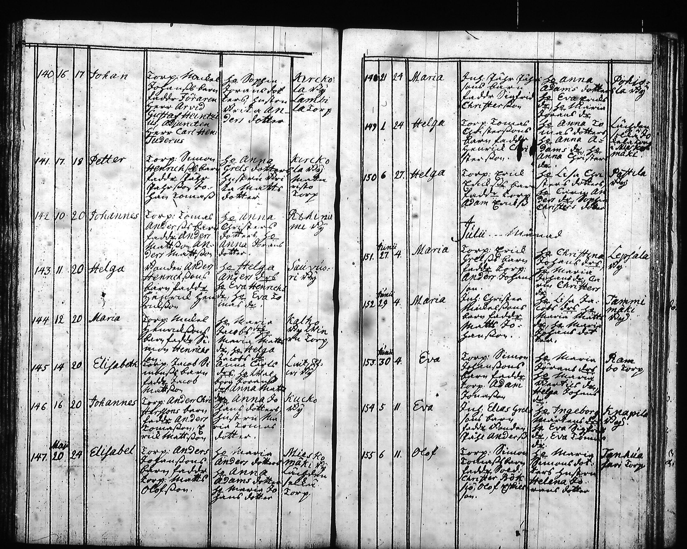 [ ../kirjat/Kirkonkirjat/hartola/syntyneet-vihityt-kuolleet_1778-1805_tk1008/kuvat/95.jpg ]