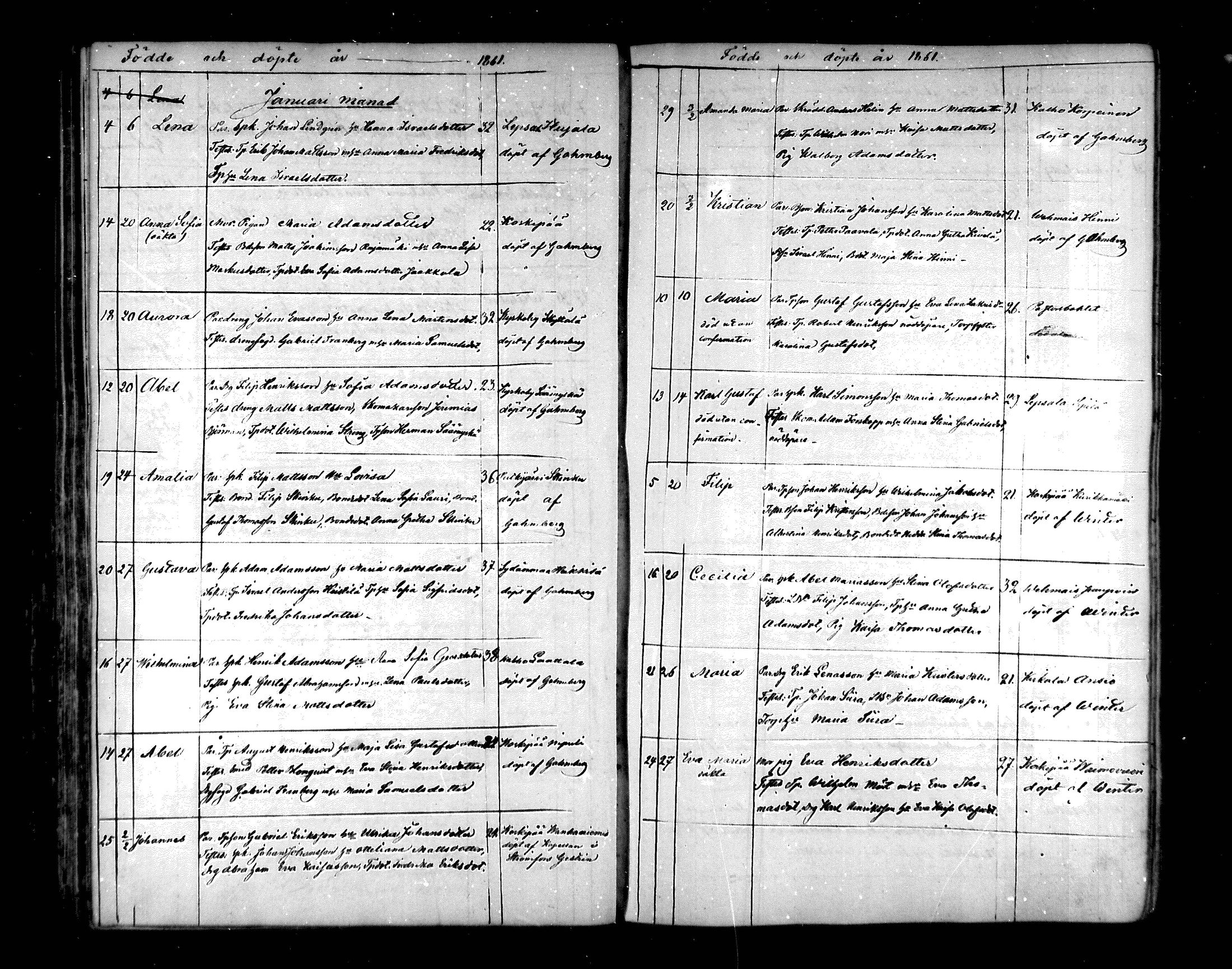 [ ../kirjat/Kirkonkirjat/hartola/syntyneet_1849-1866_mko29-38/kuvat/206.jpg ]