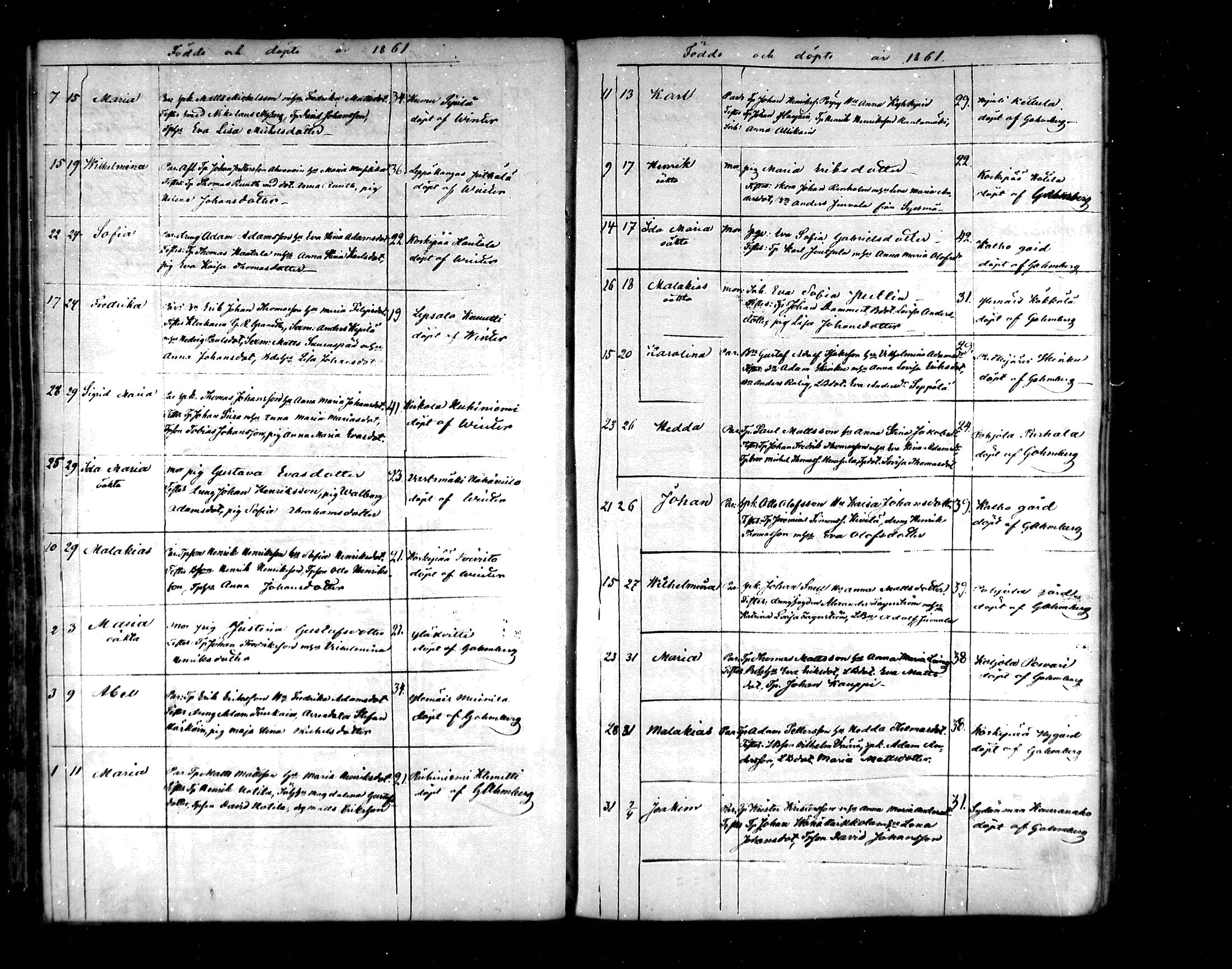 [ ../kirjat/Kirkonkirjat/hartola/syntyneet_1849-1866_mko29-38/kuvat/209.jpg ]