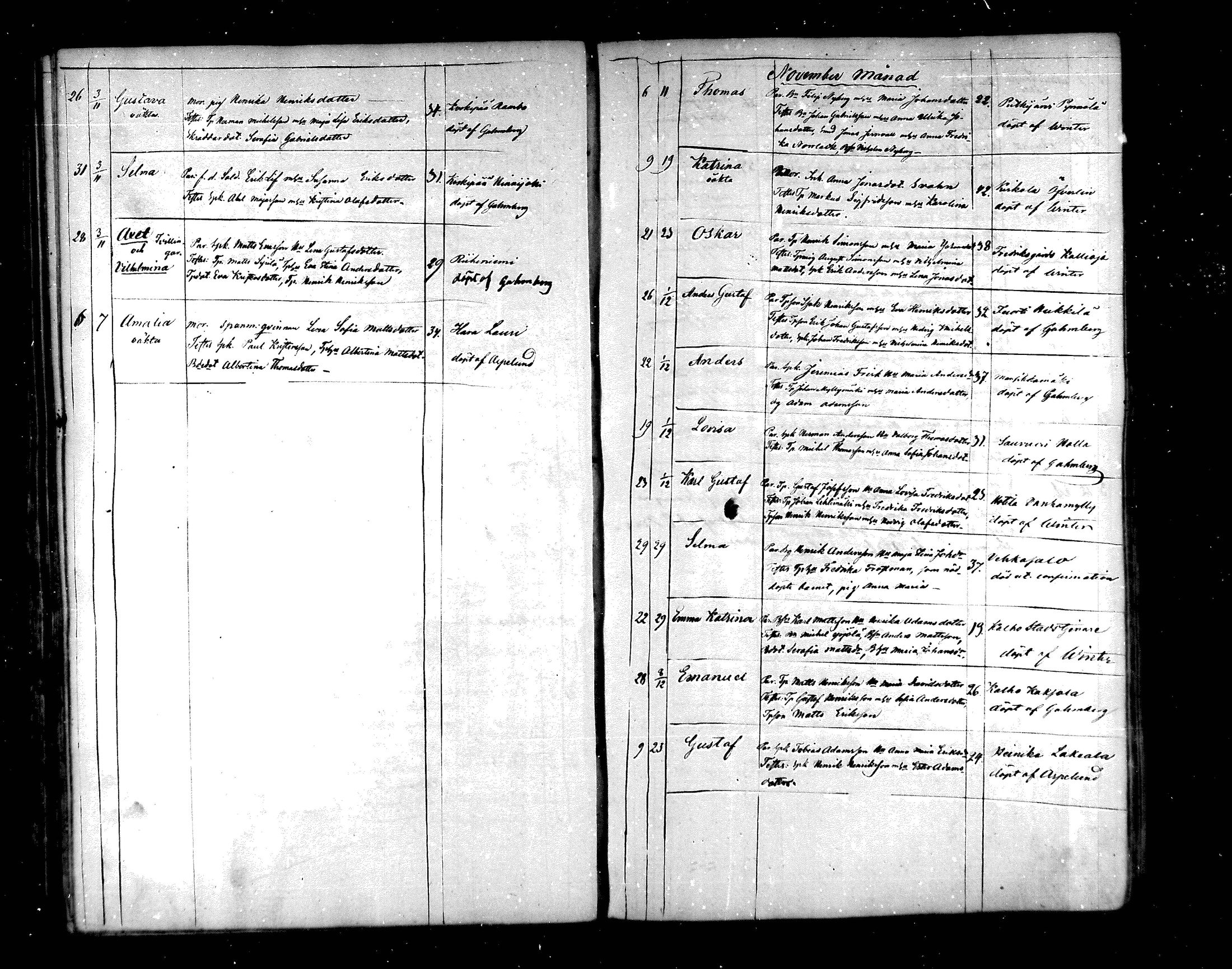 [ ../kirjat/Kirkonkirjat/hartola/syntyneet_1849-1866_mko29-38/kuvat/219.jpg ]