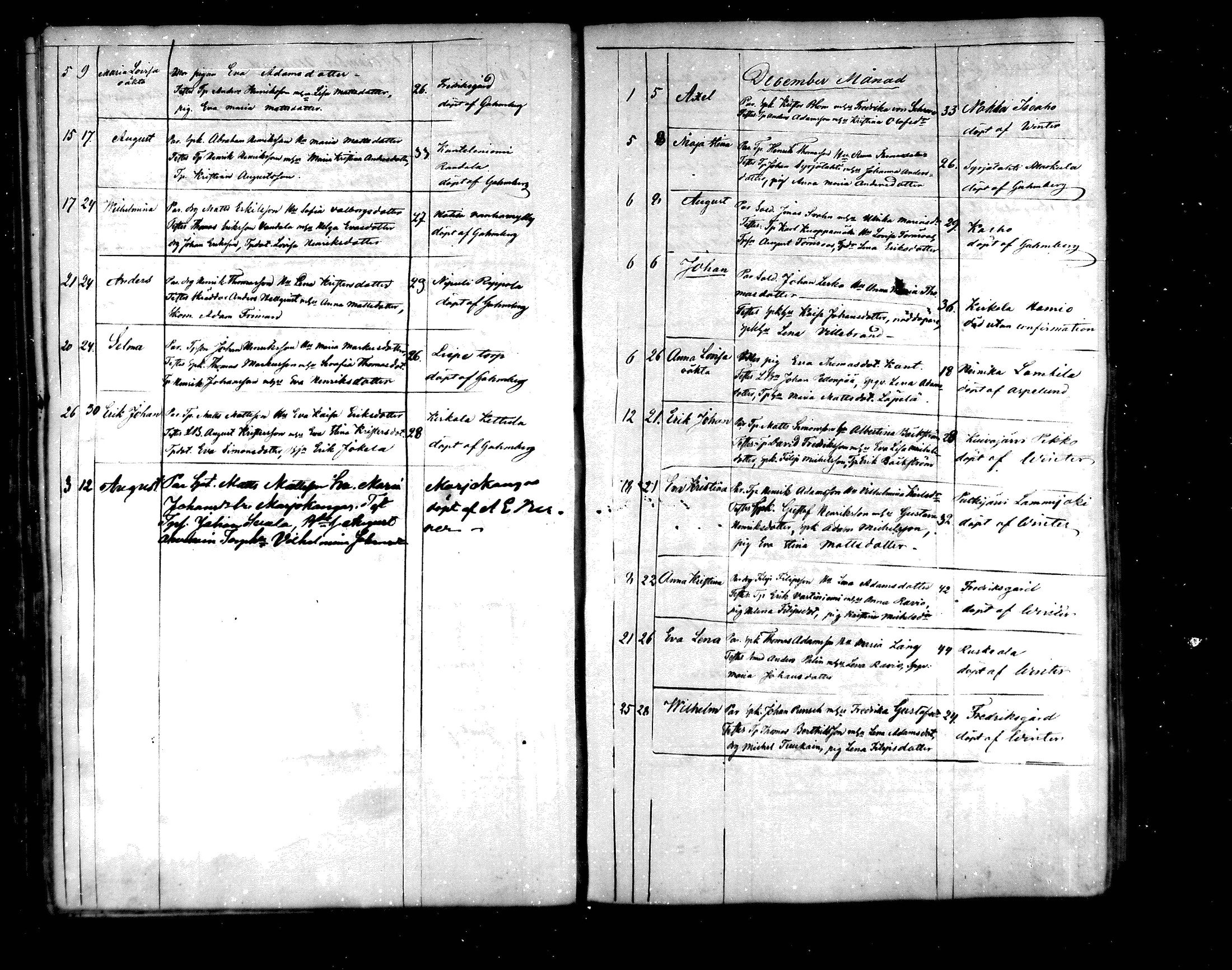 [ ../kirjat/Kirkonkirjat/hartola/syntyneet_1849-1866_mko29-38/kuvat/220.jpg ]