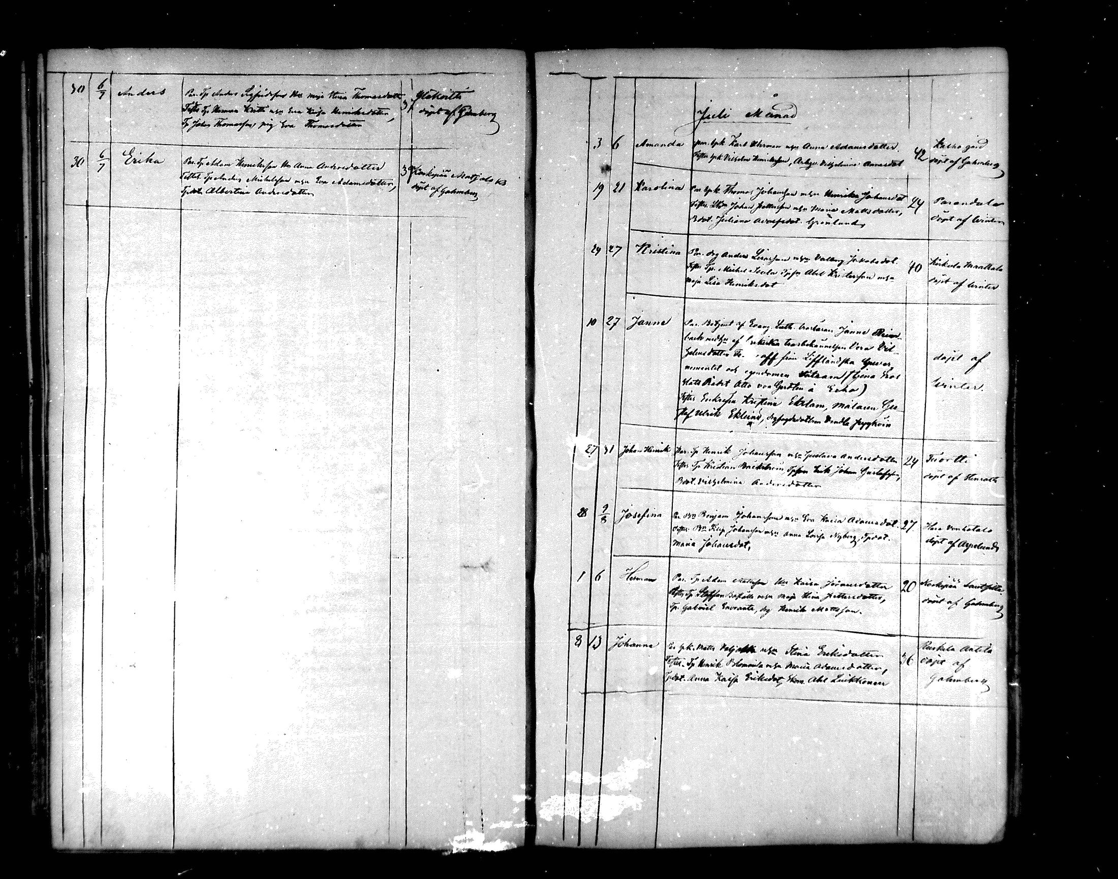 [ ../kirjat/Kirkonkirjat/hartola/syntyneet_1849-1866_mko29-38/kuvat/231.jpg ]